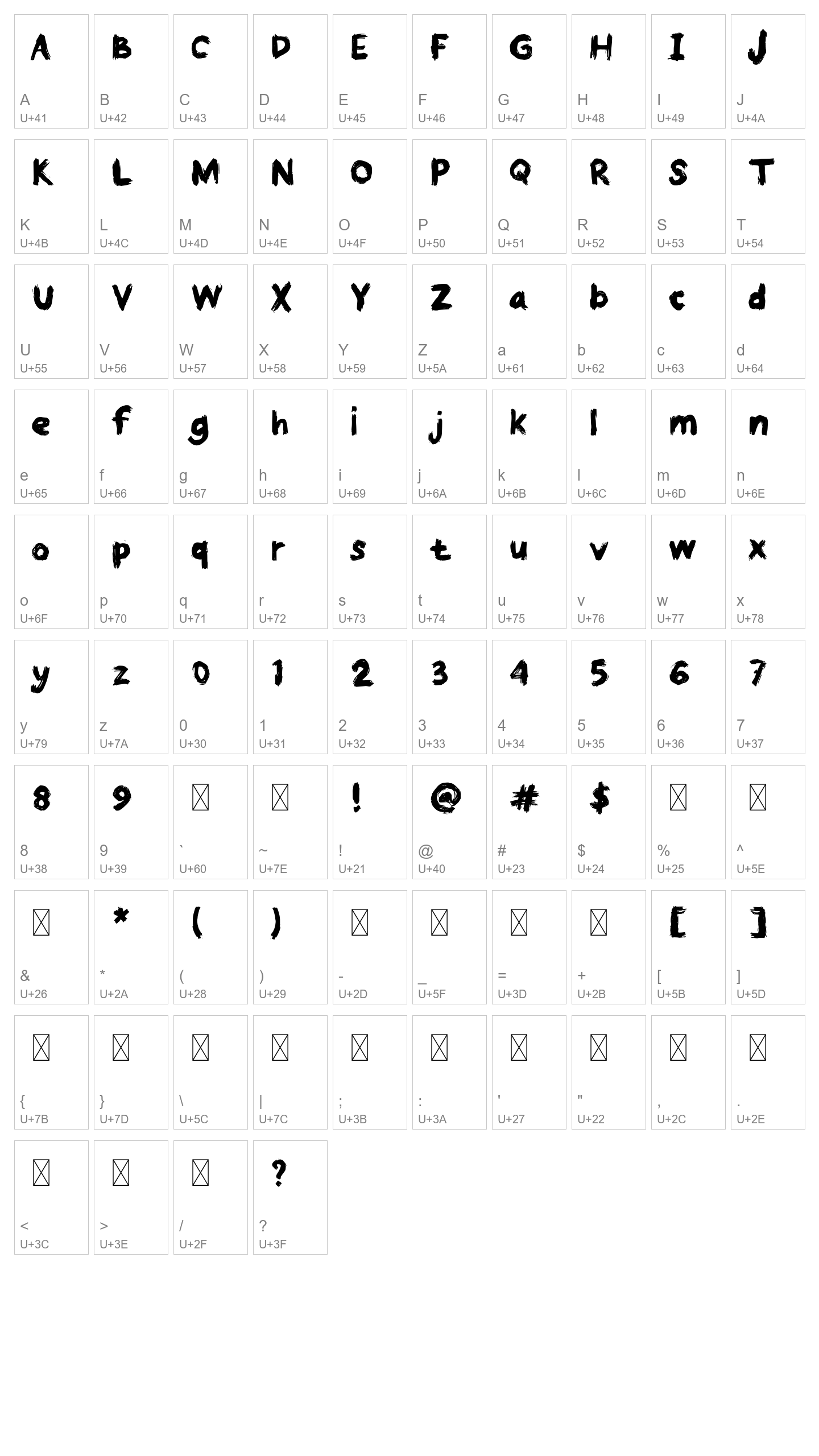 Character Map Image