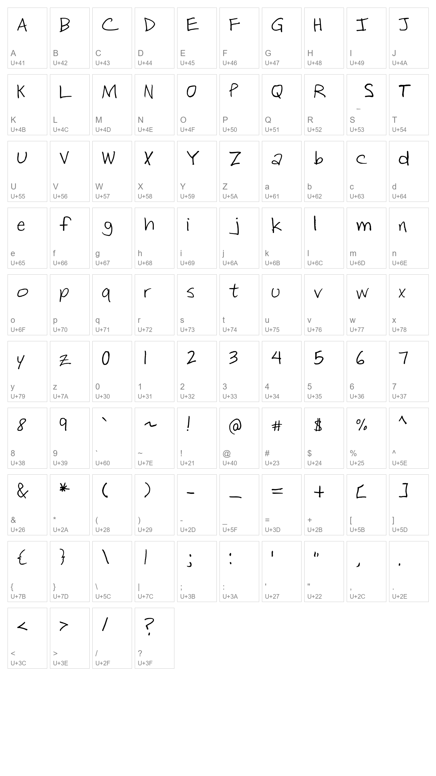 Character Map Image