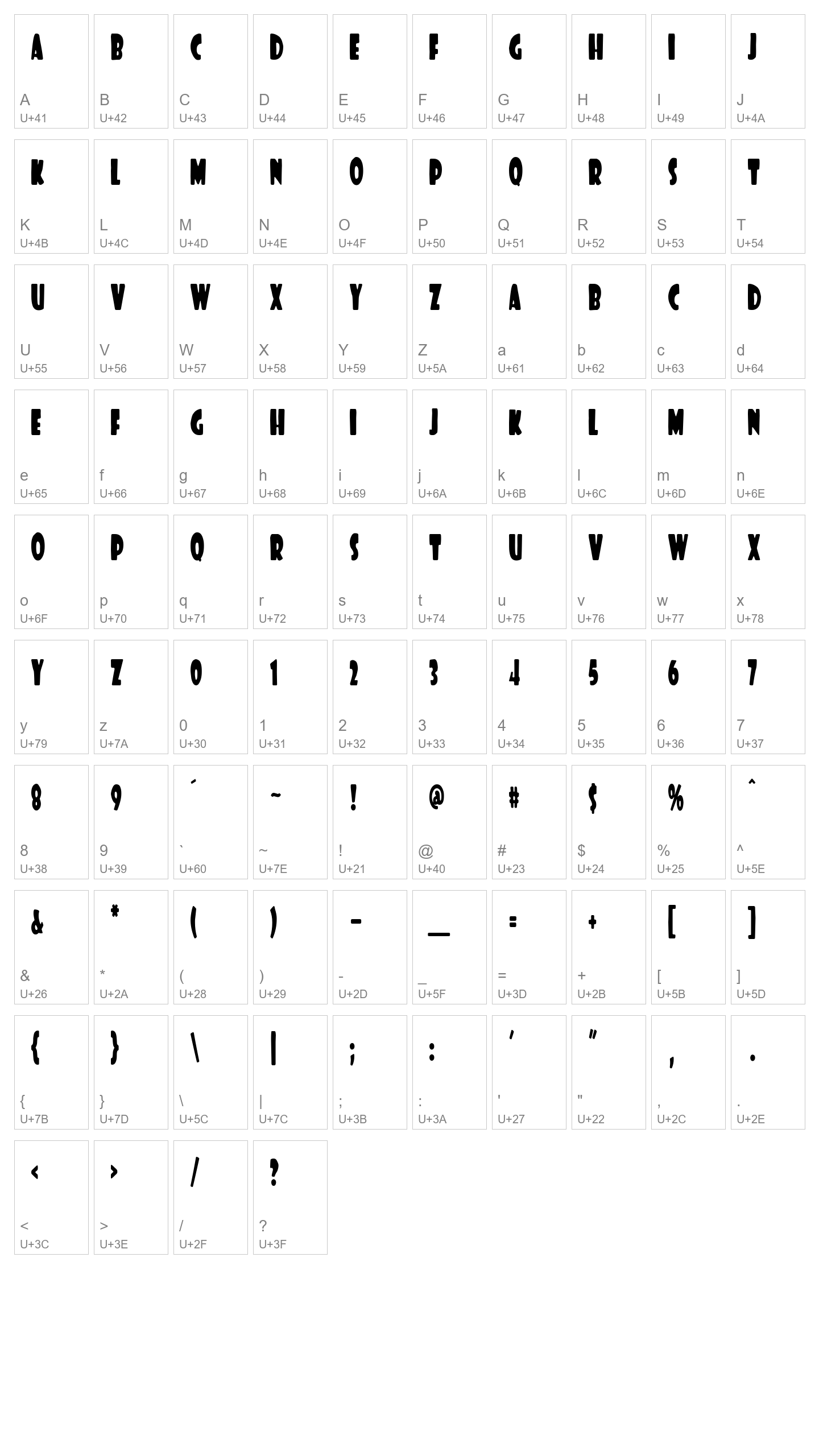 Character Map Image
