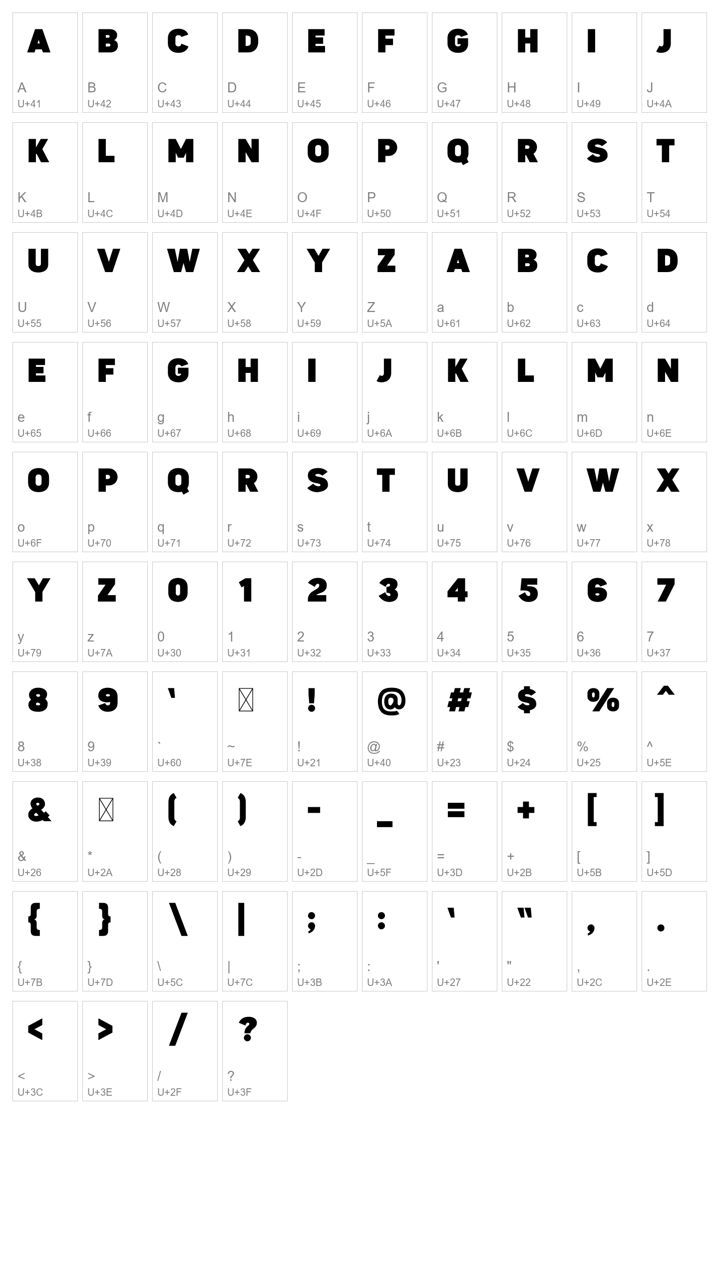 Character Map Image
