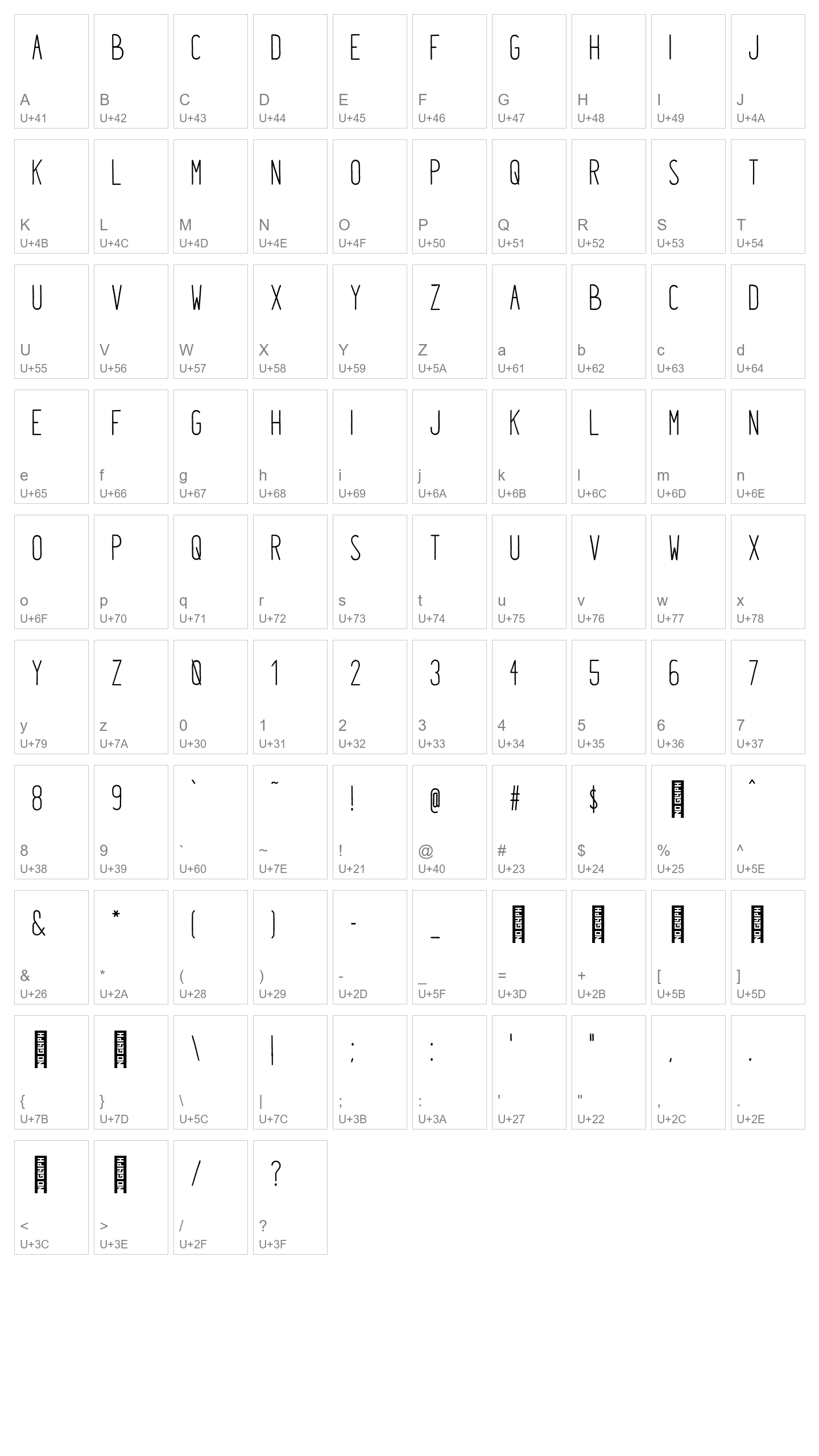 Character Map Image