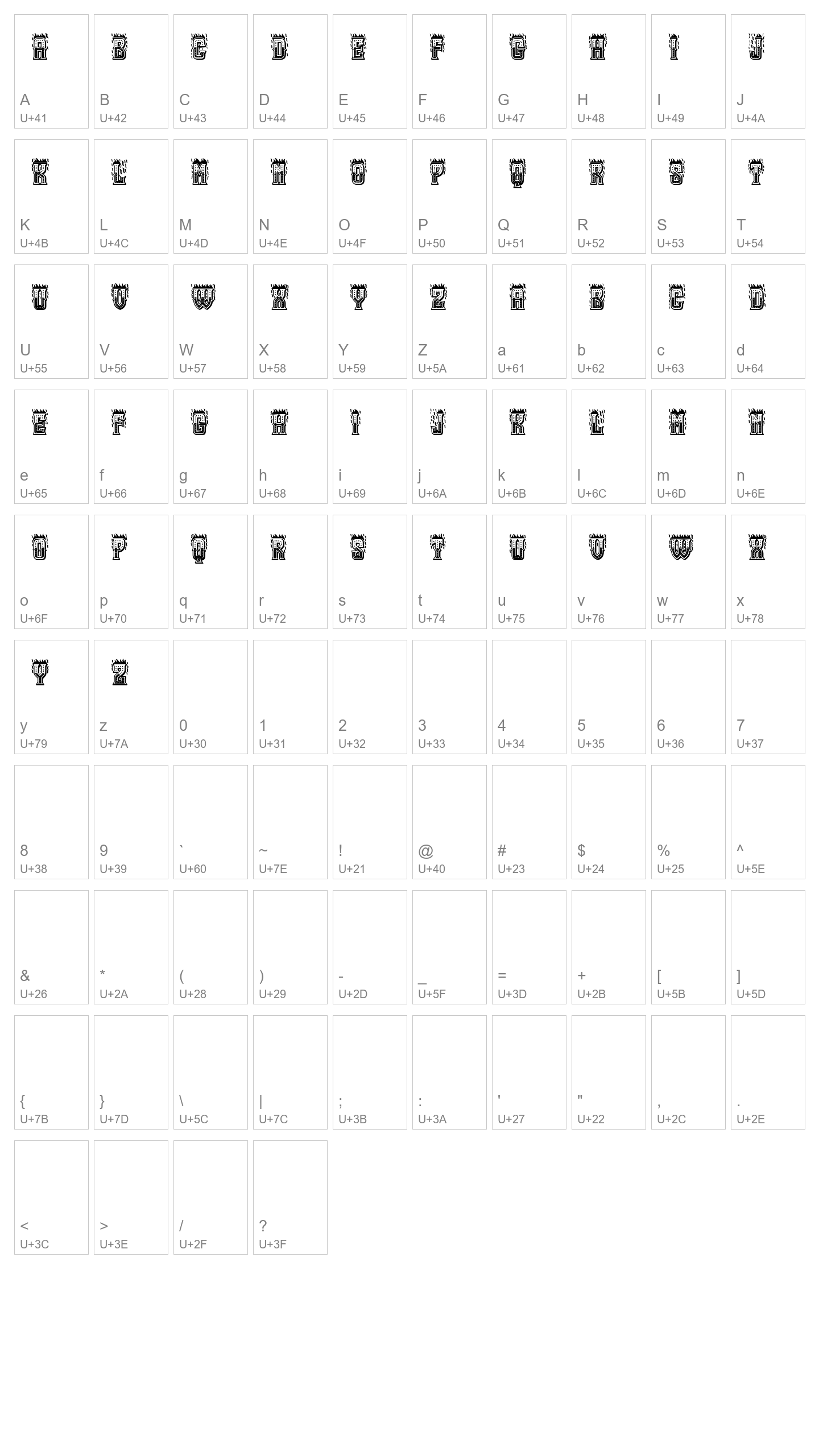Character Map Image