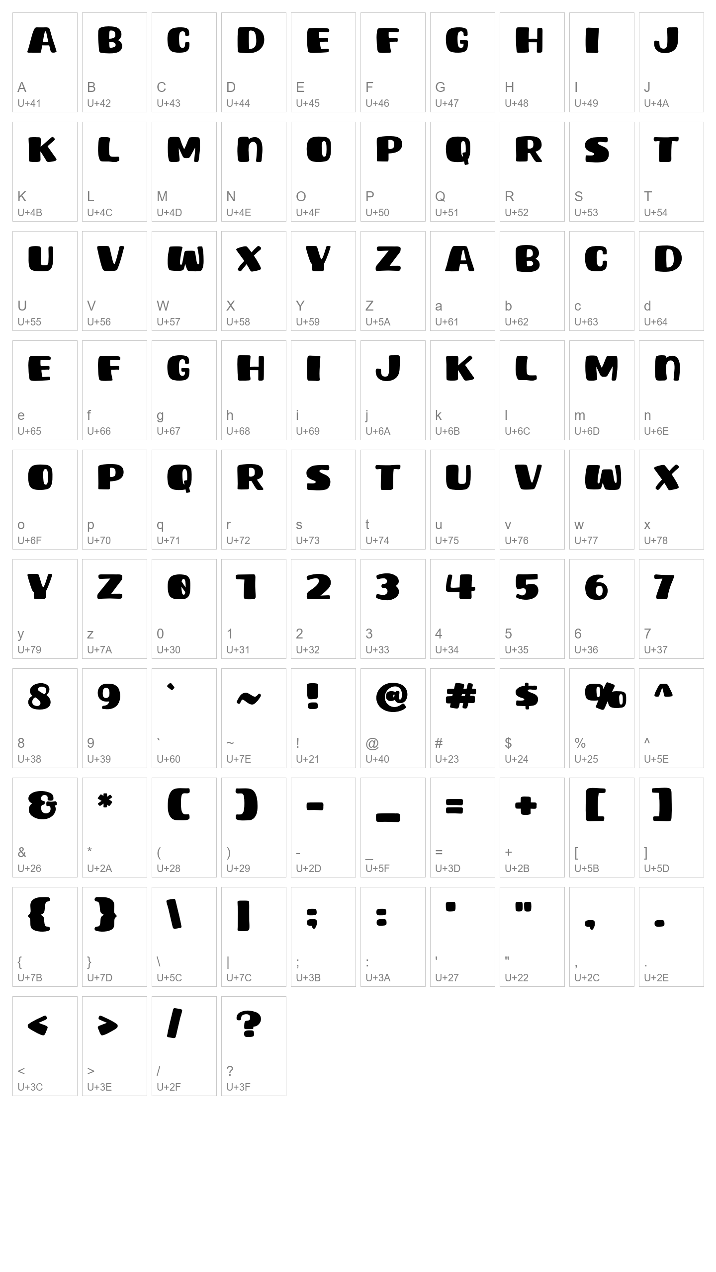 Character Map Image