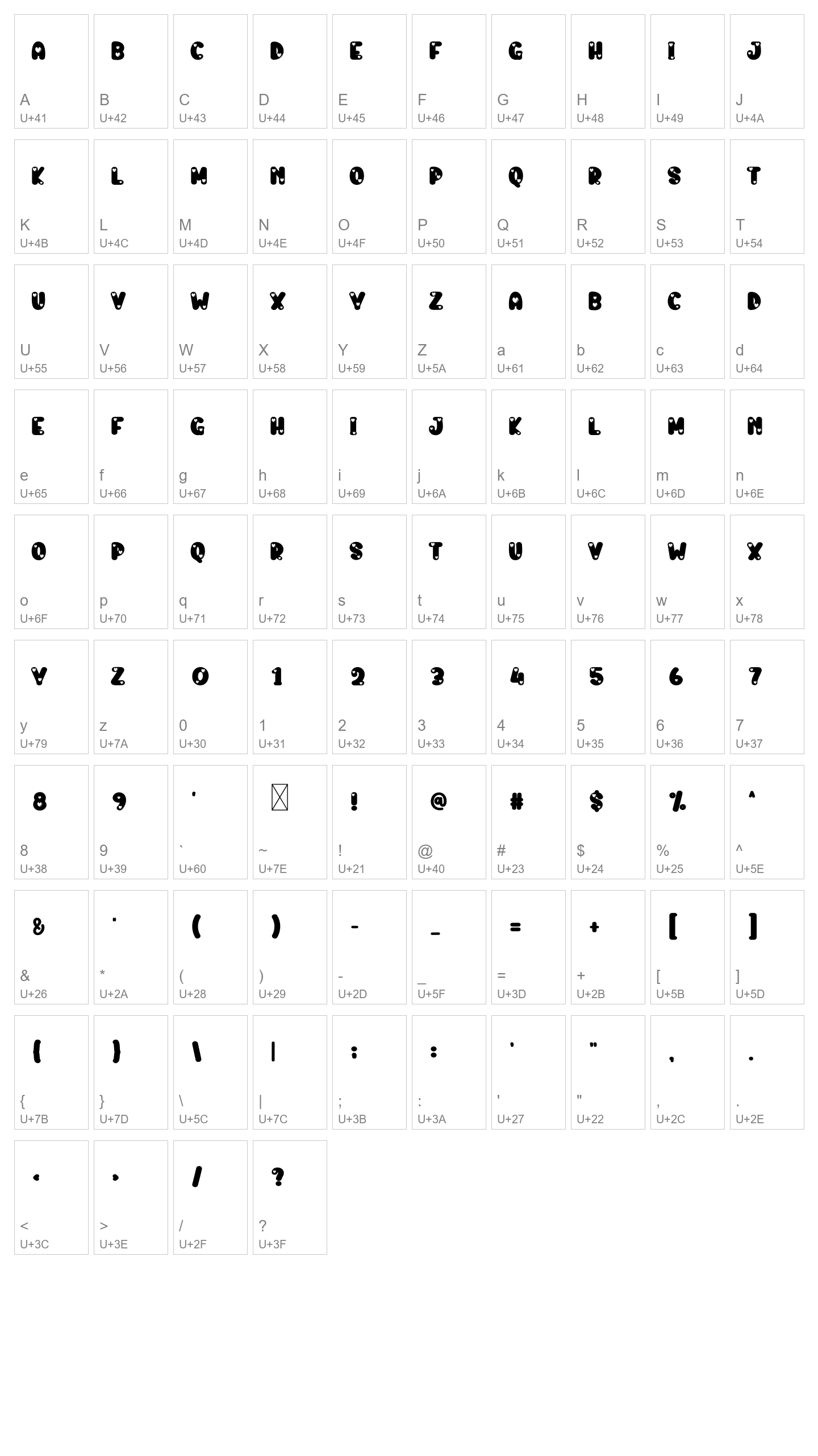 Character Map Image