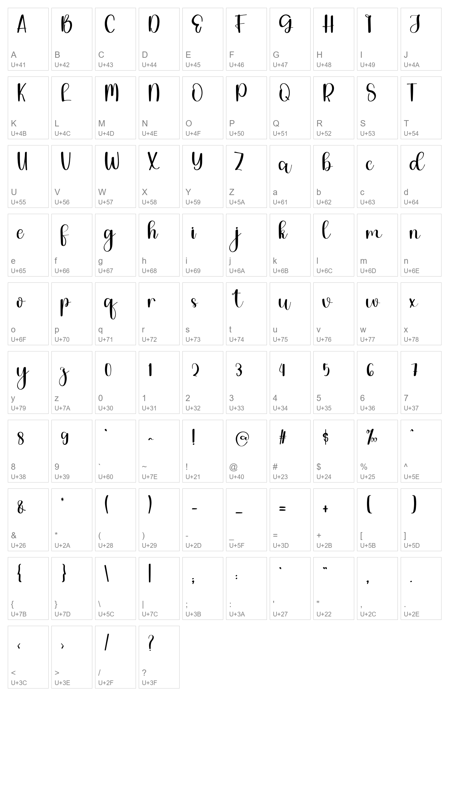 Character Map Image