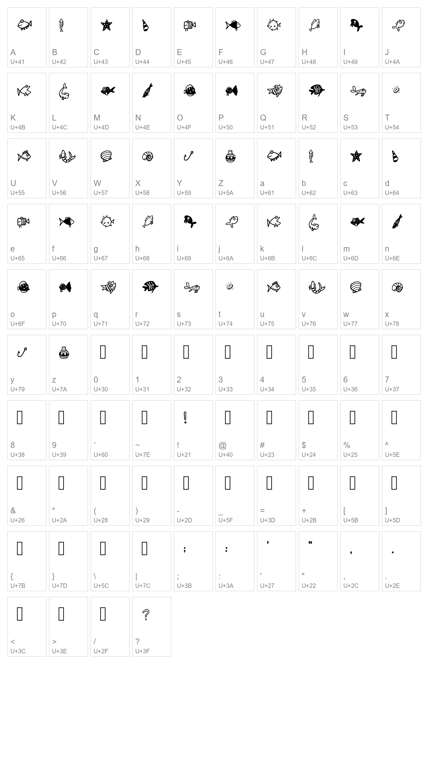 Character Map Image