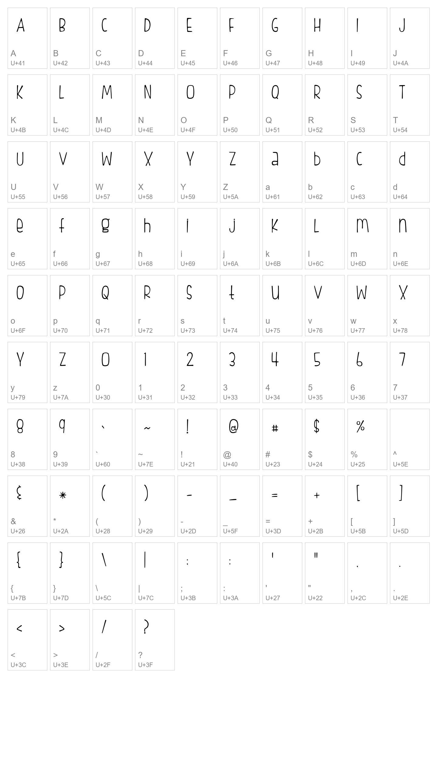 Character Map Image