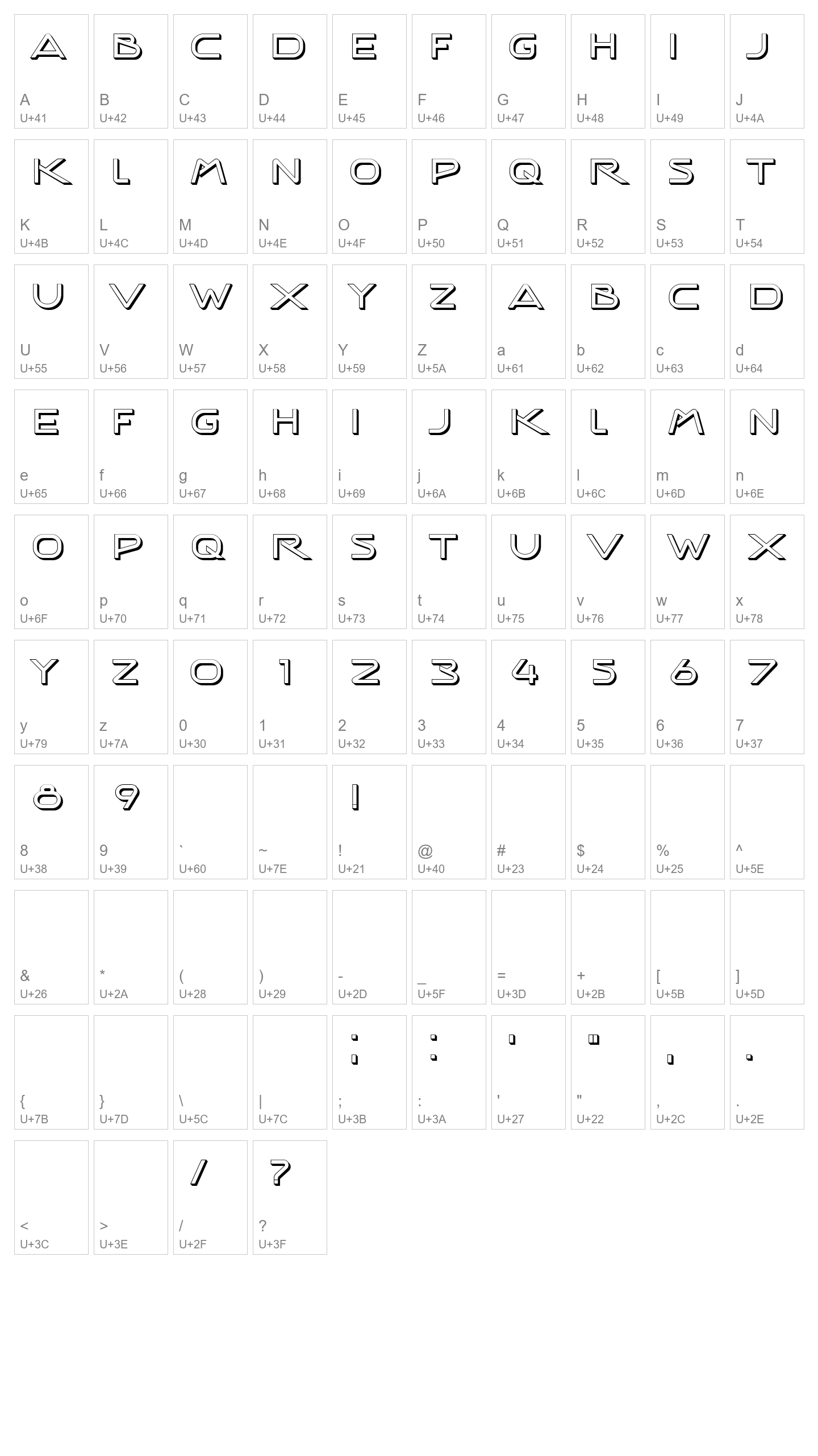 Character Map Image