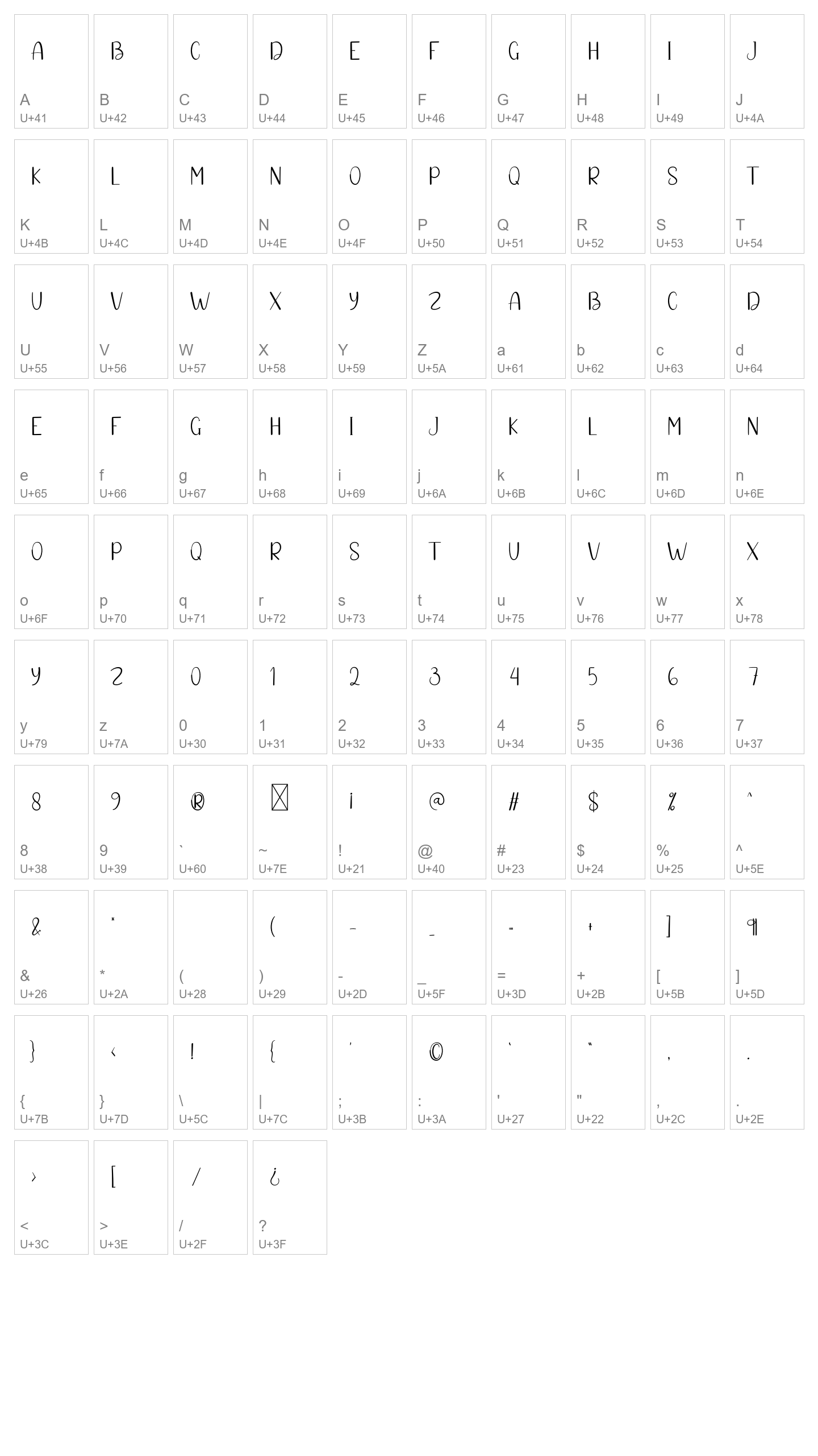 Character Map Image