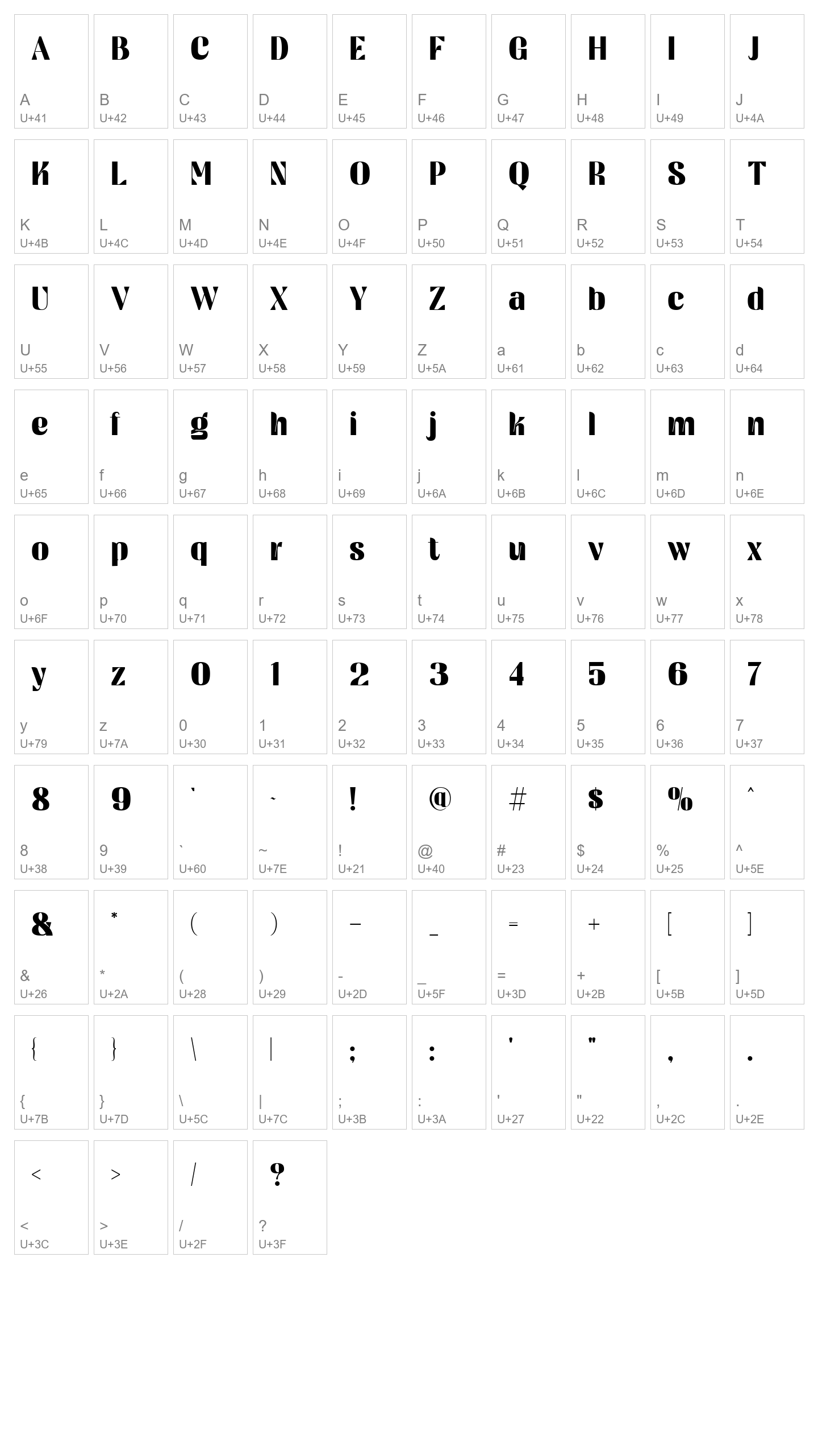 Character Map Image