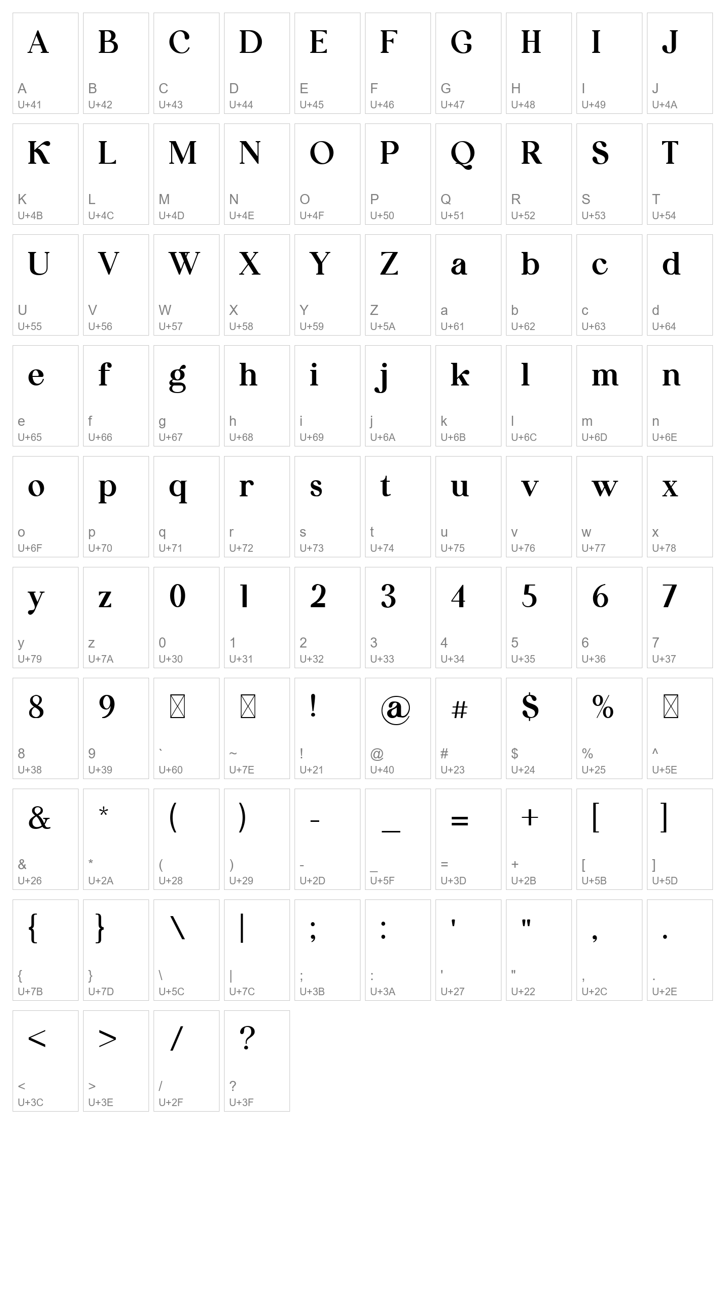 Character Map Image