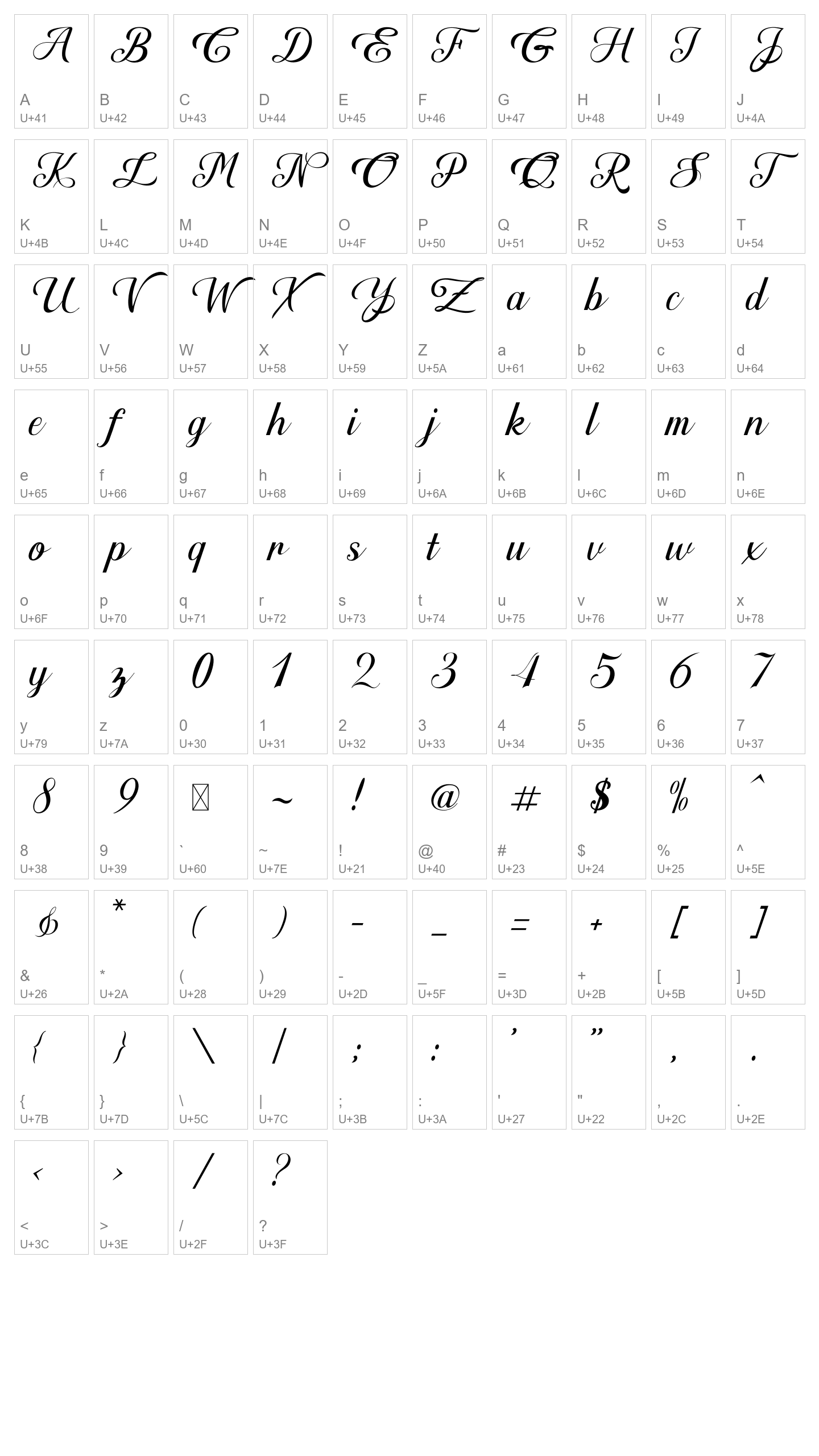 Character Map Image