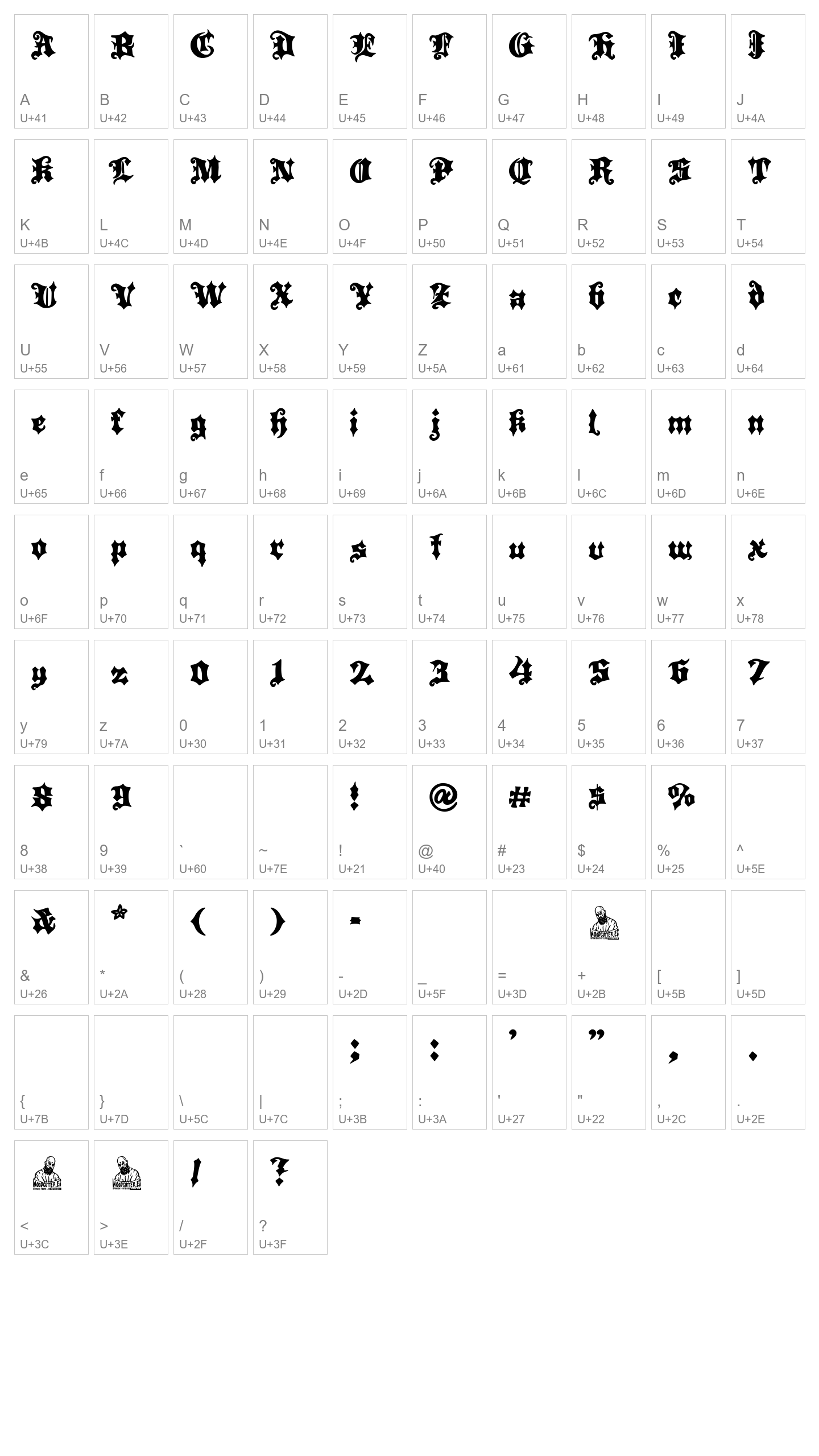 Character Map Image