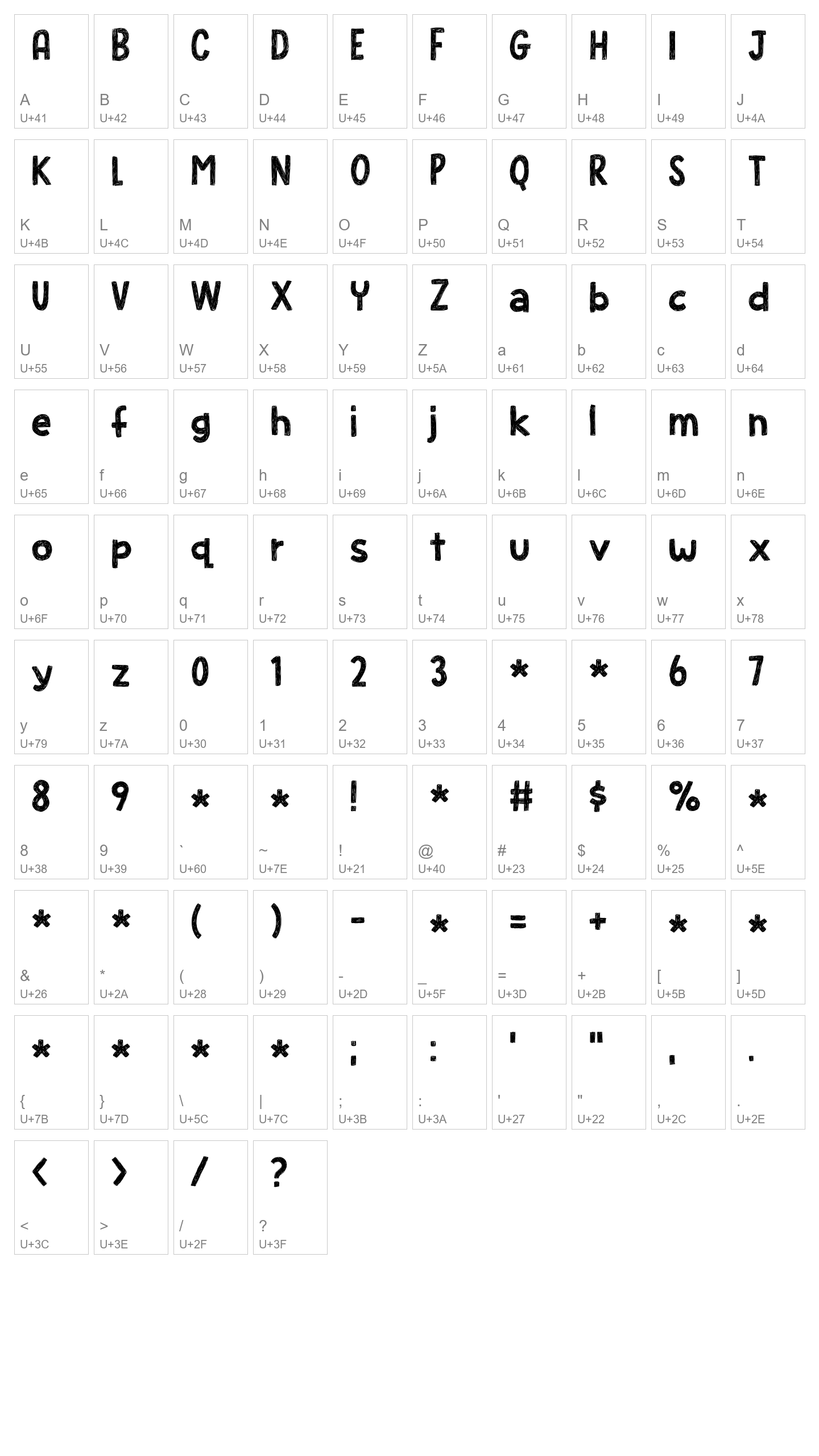 Character Map Image