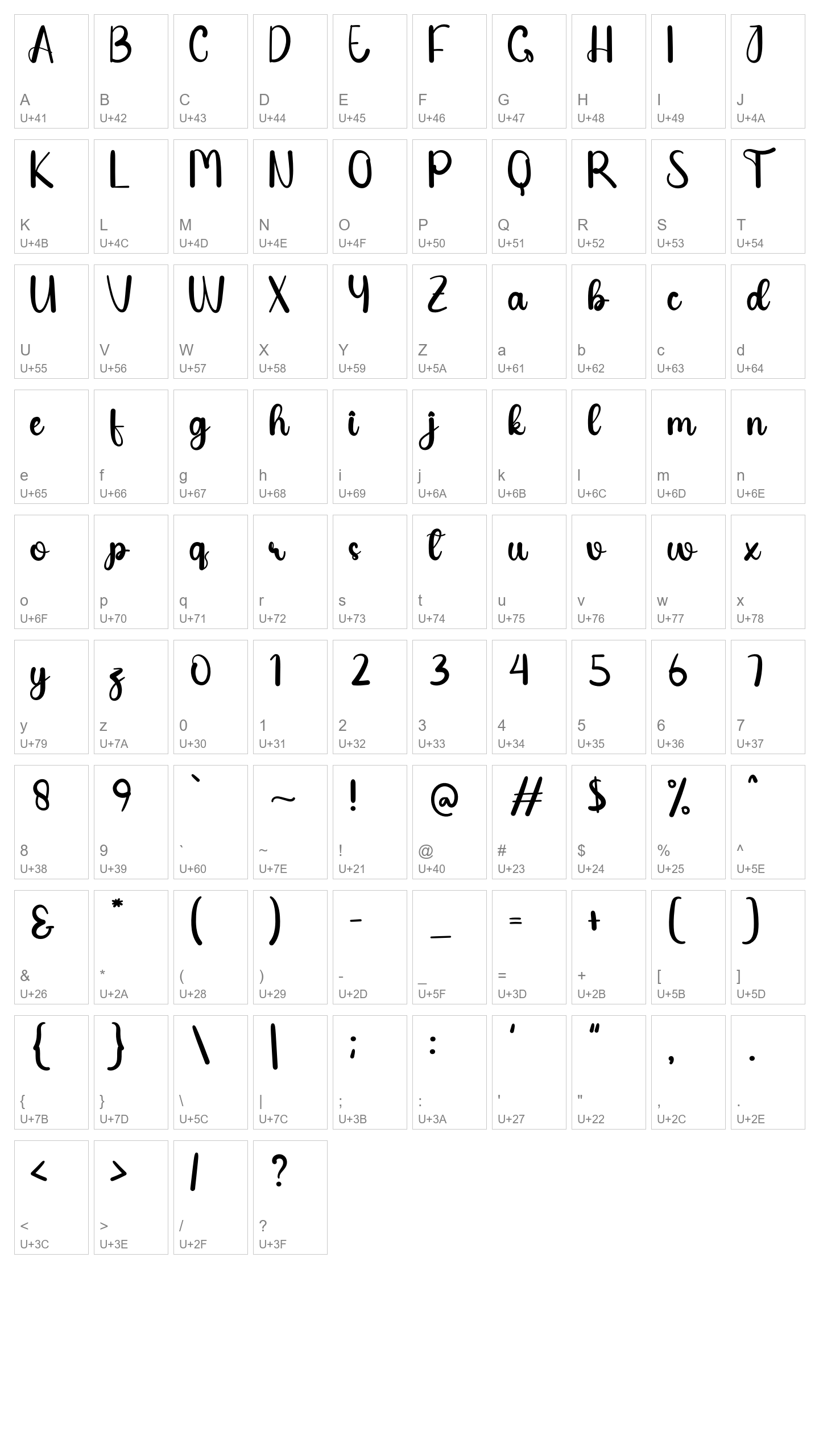 Character Map Image