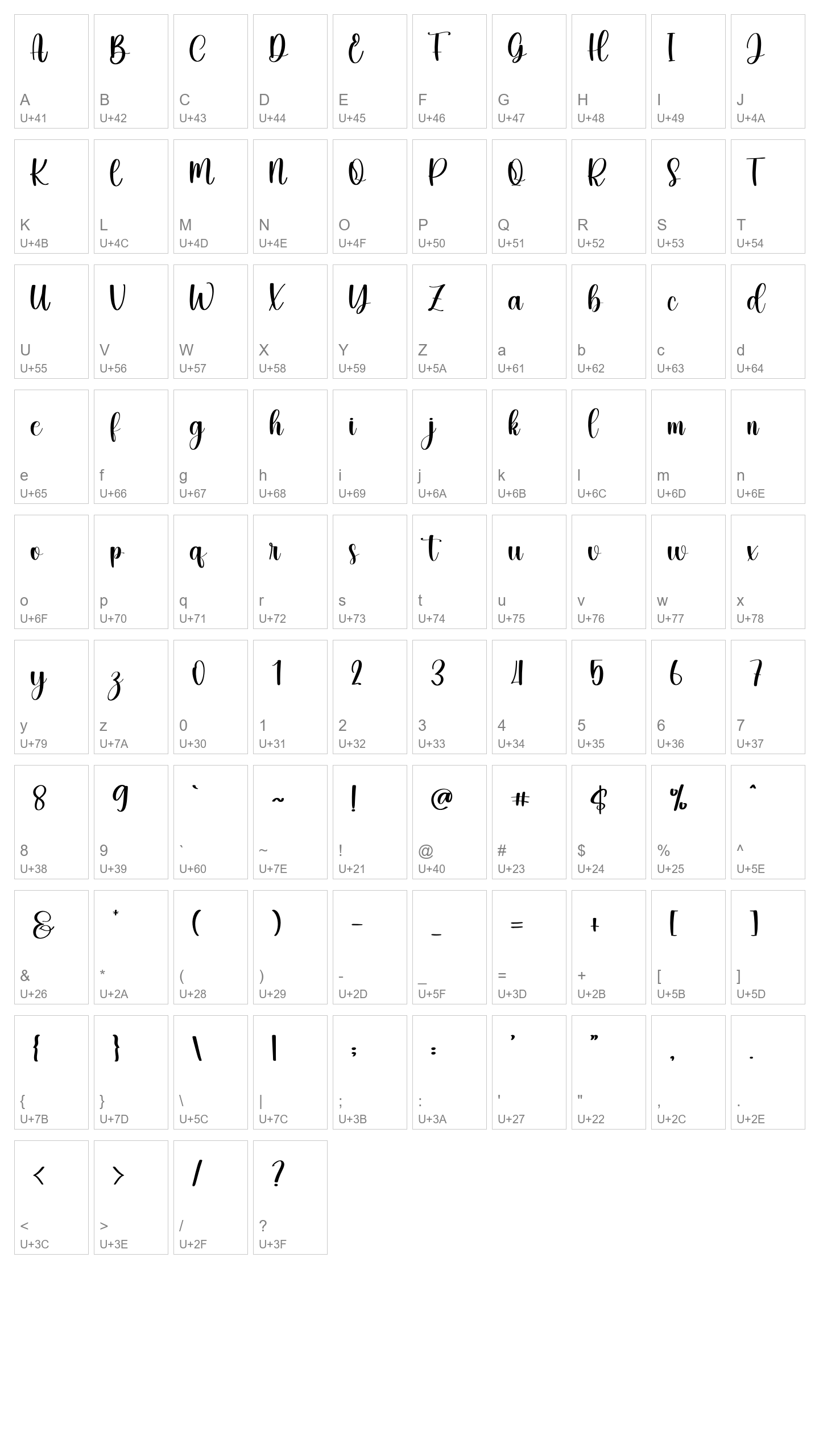 Character Map Image