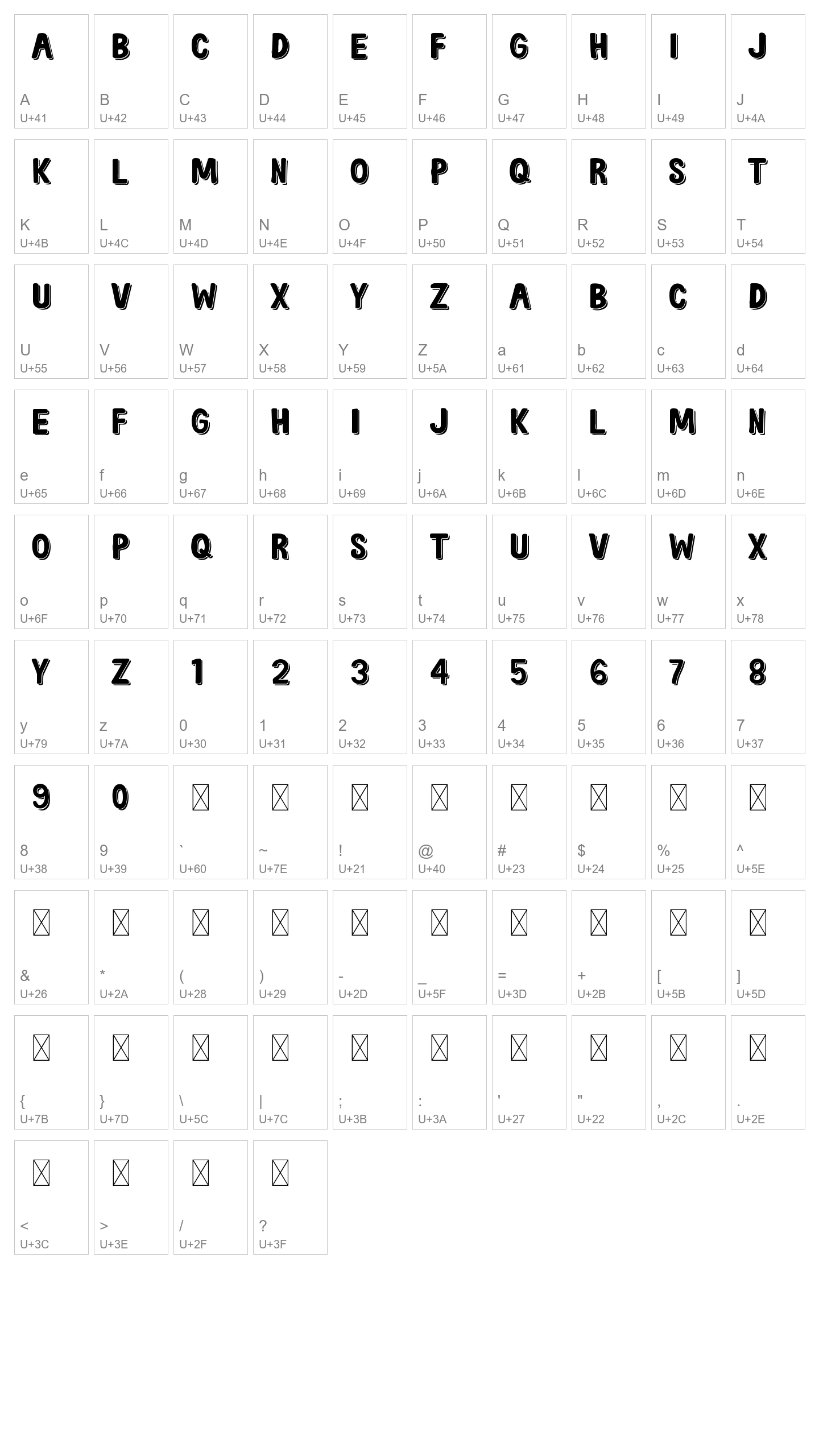 Character Map Image