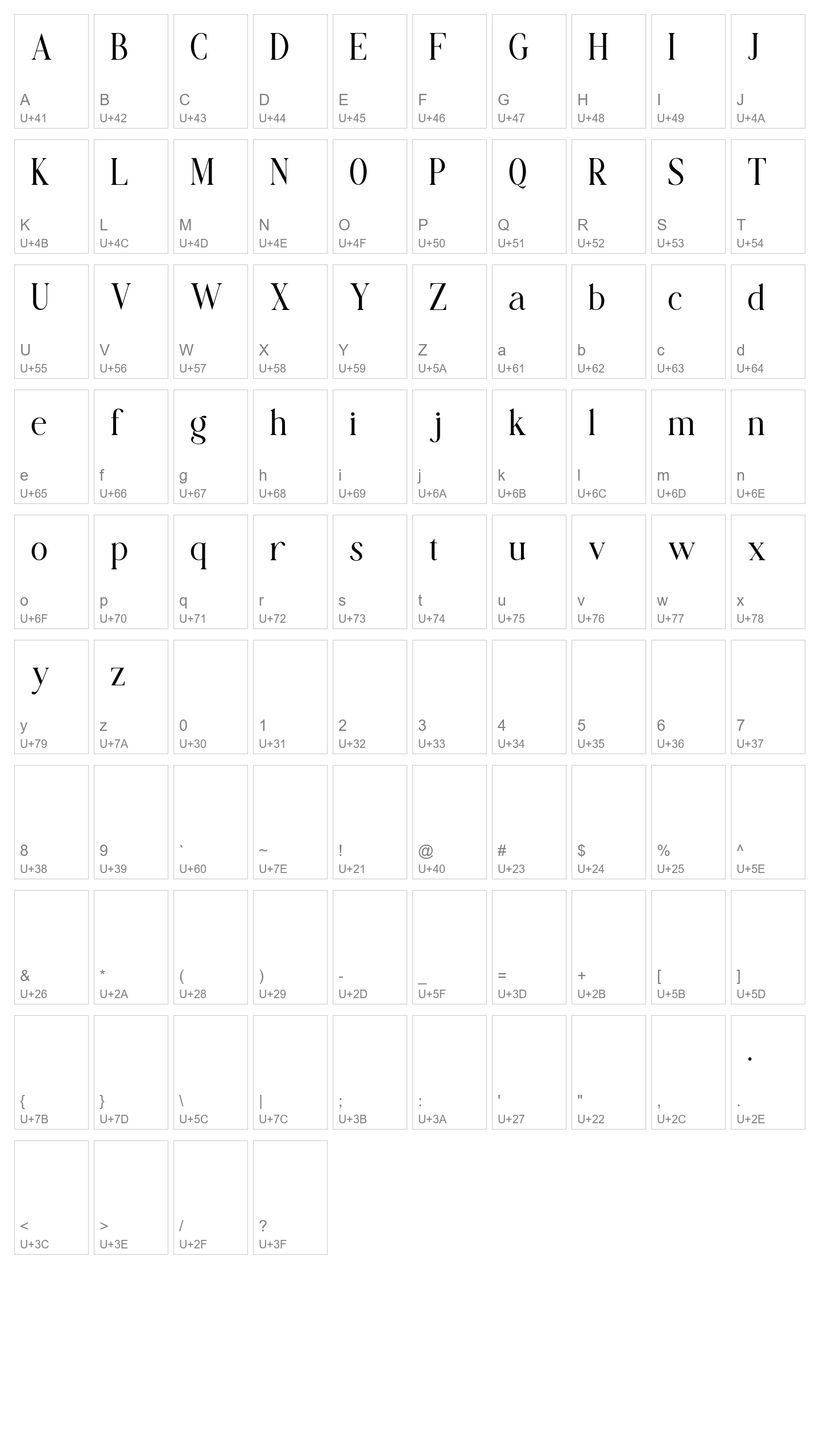 Character Map Image