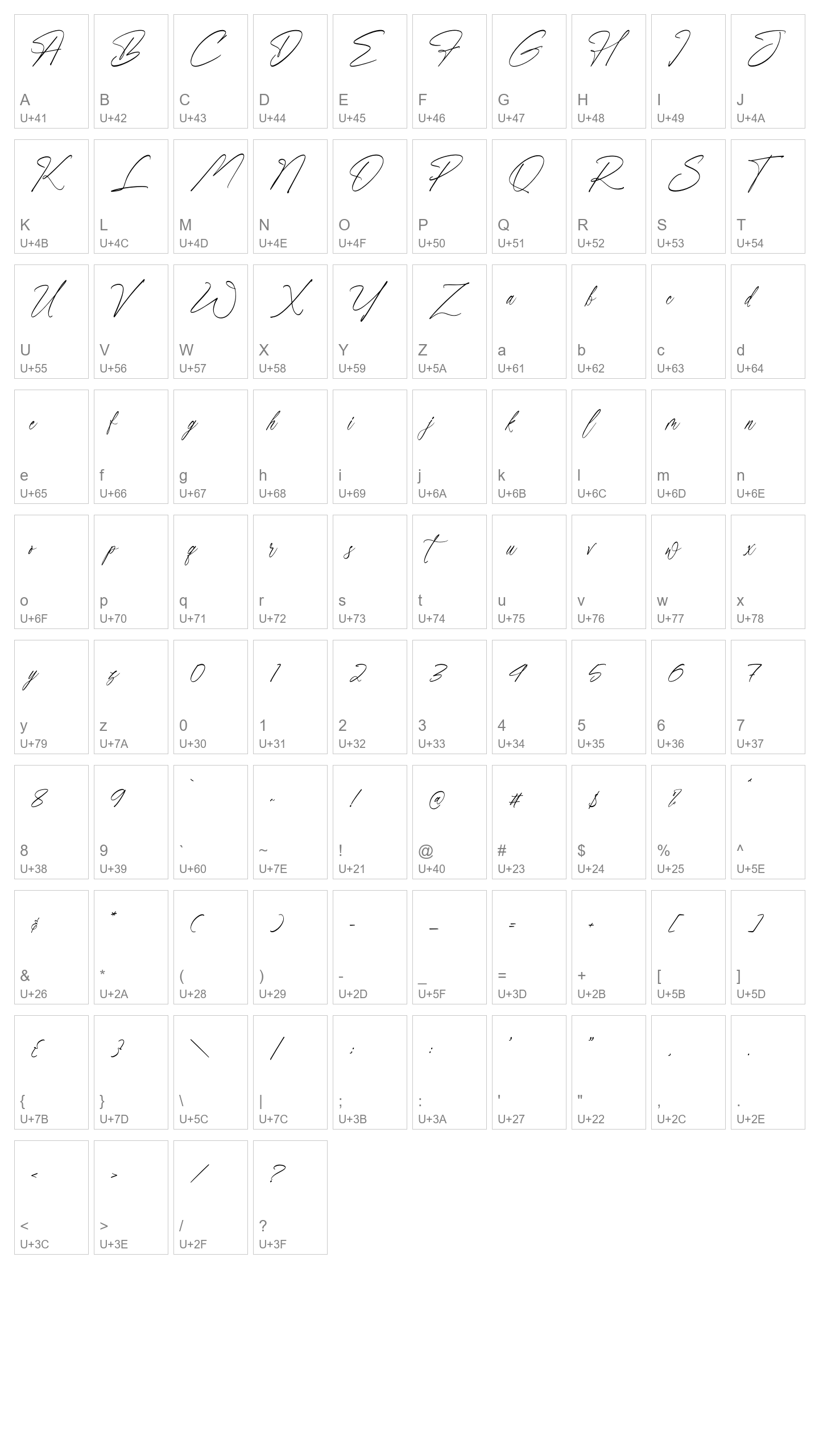 Character Map Image