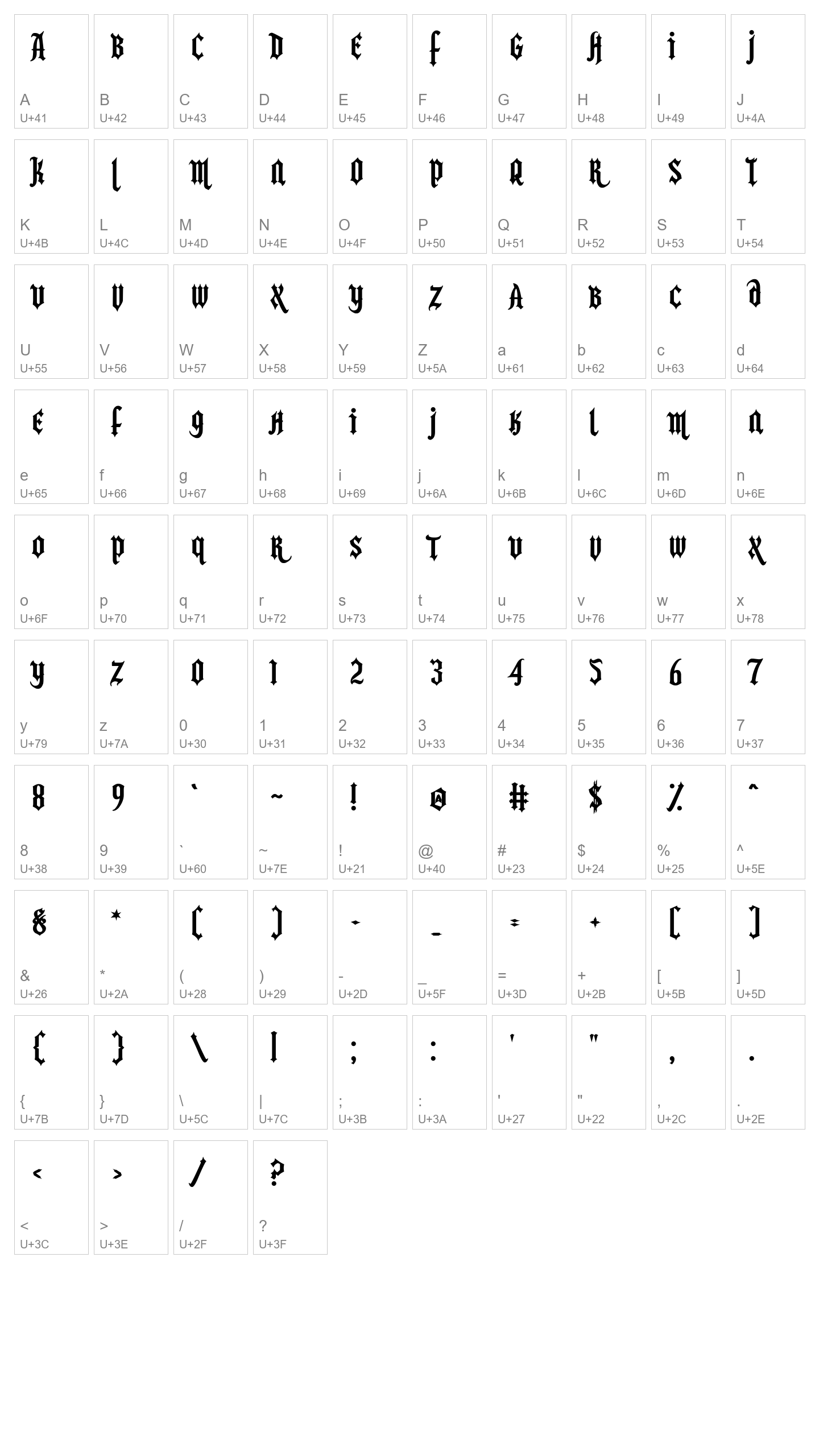 Character Map Image