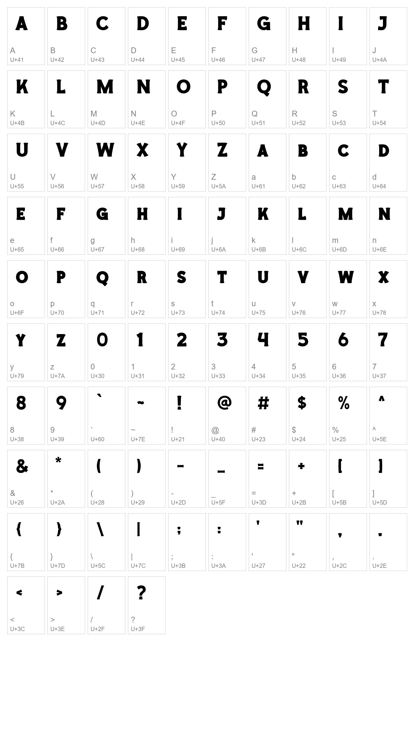 Character Map Image