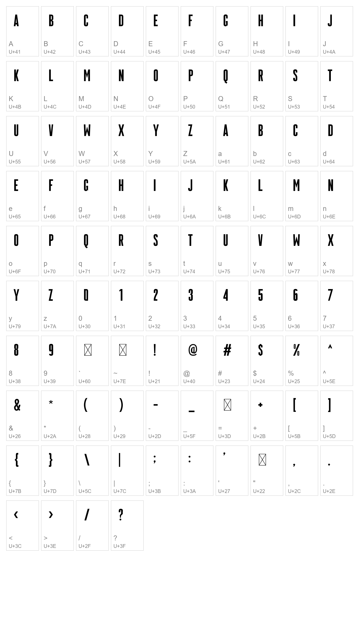 Character Map Image