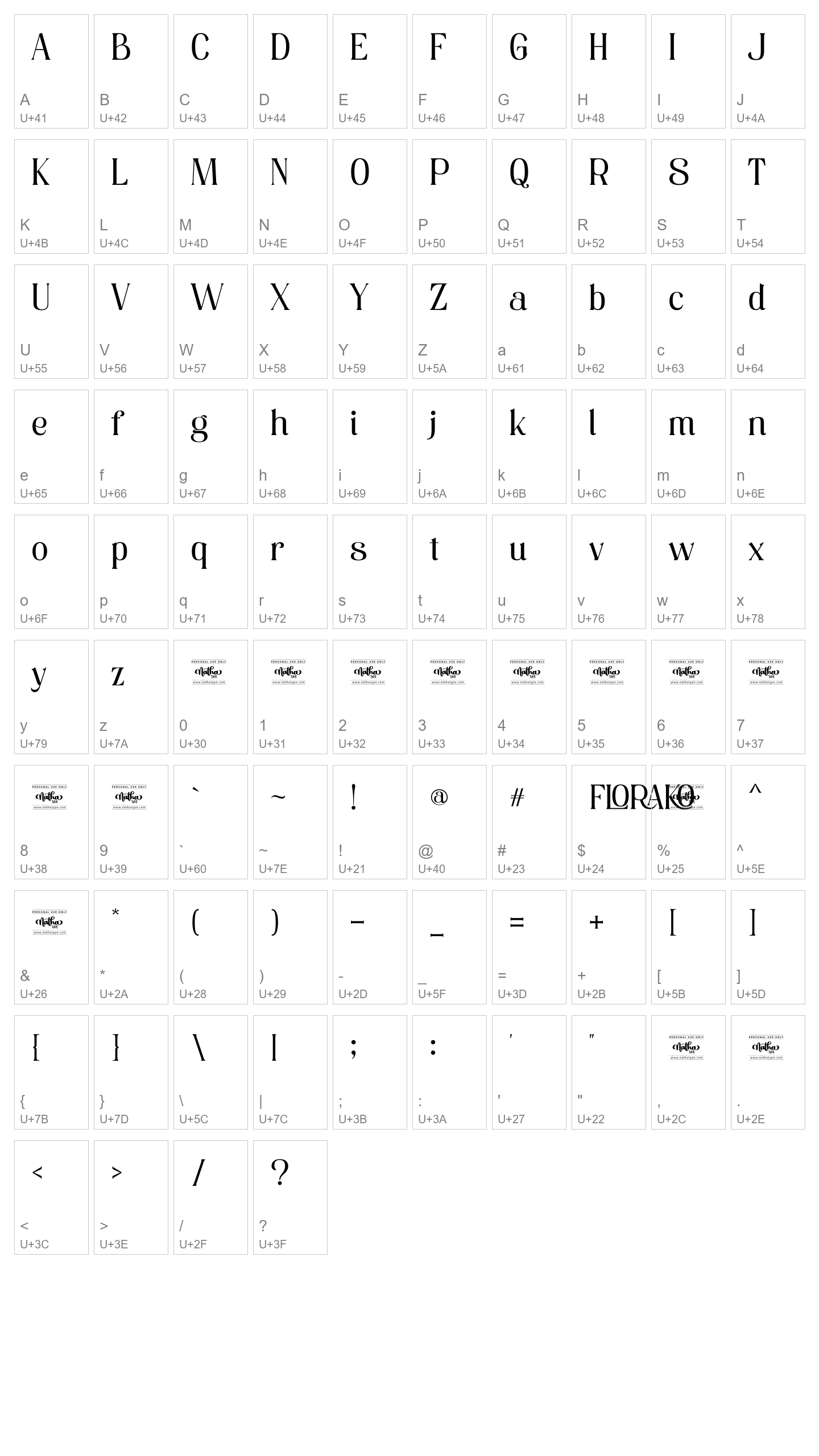 Character Map Image