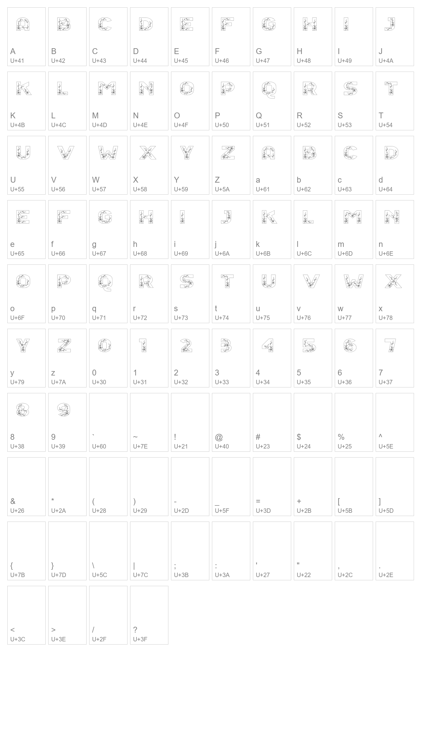 Character Map Image