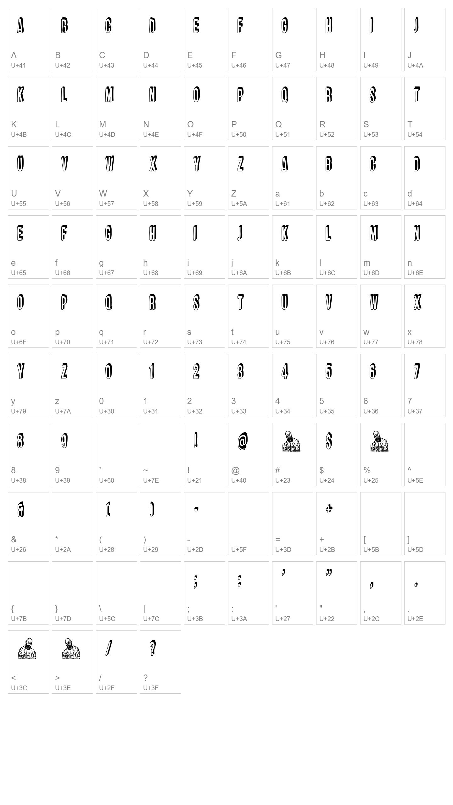 Character Map Image