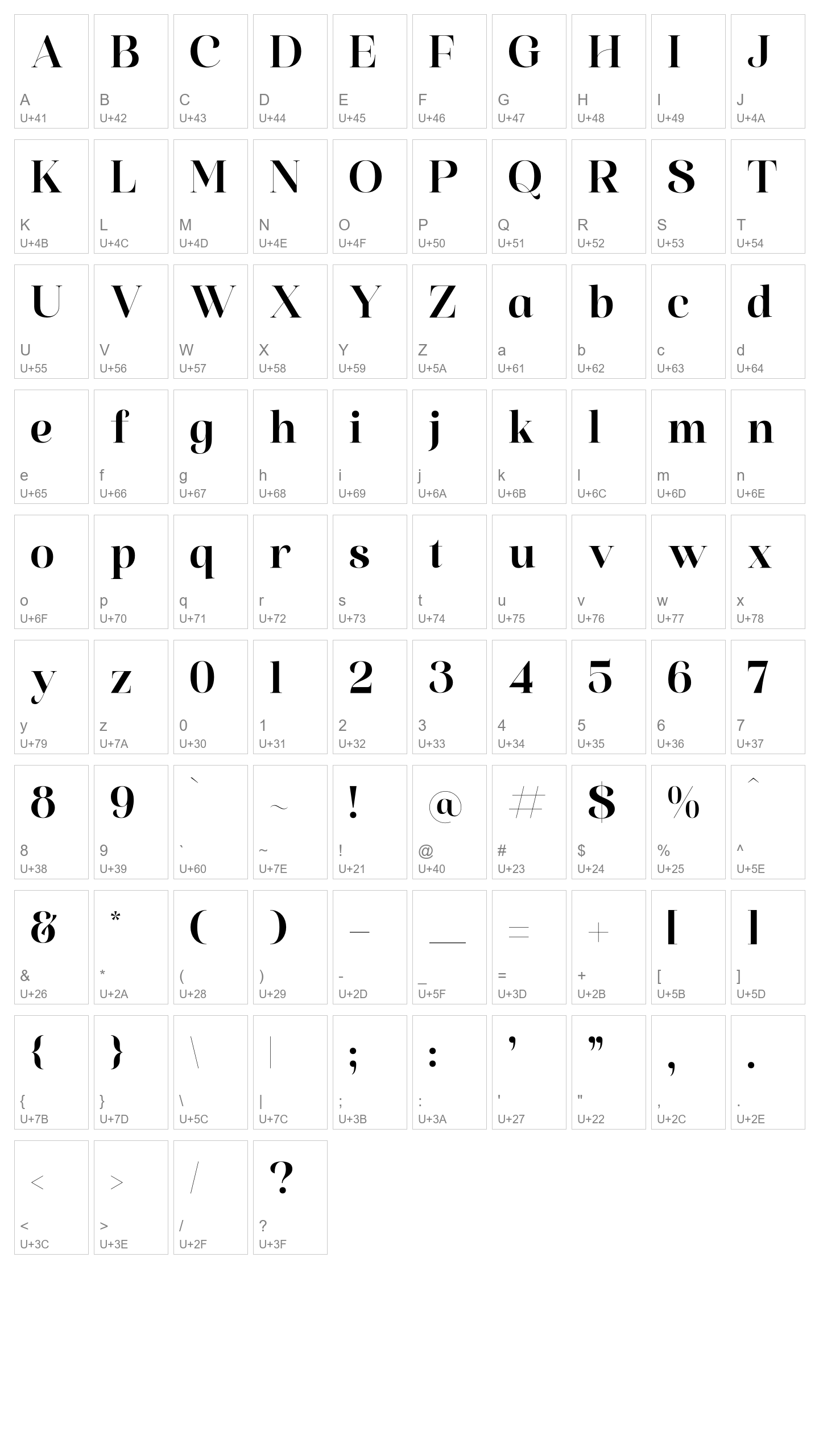 Character Map Image