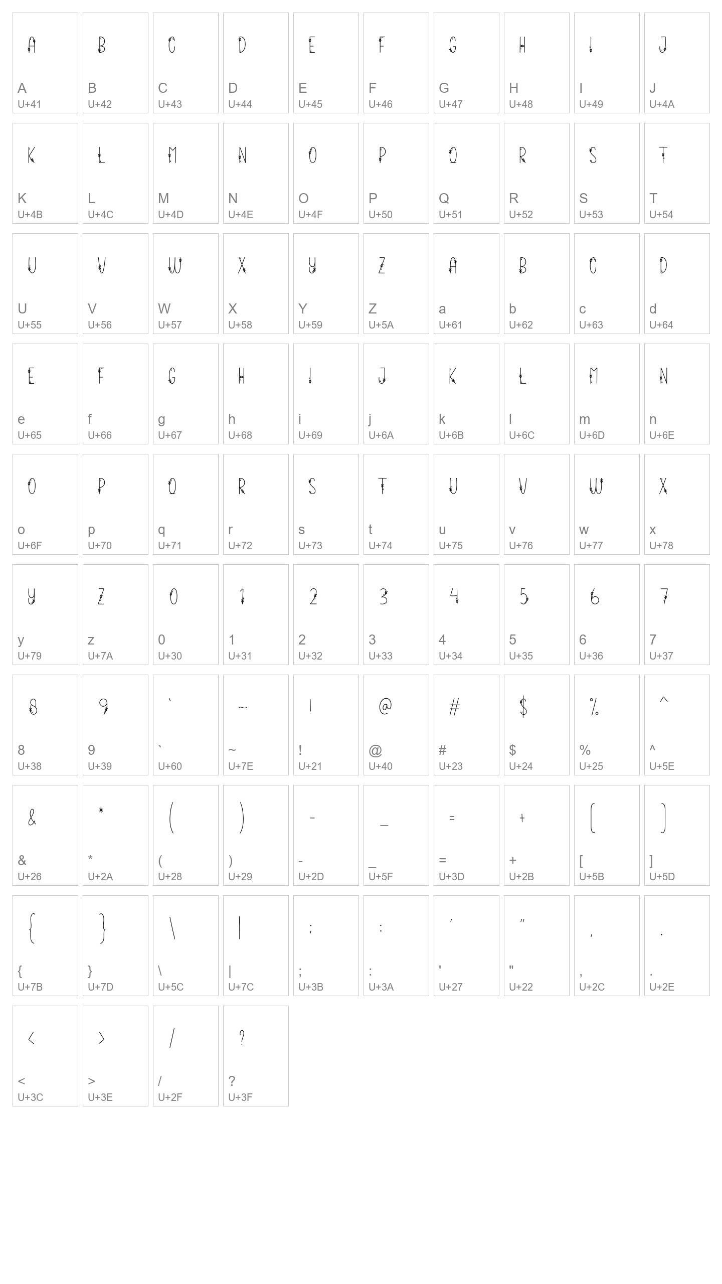Character Map Image