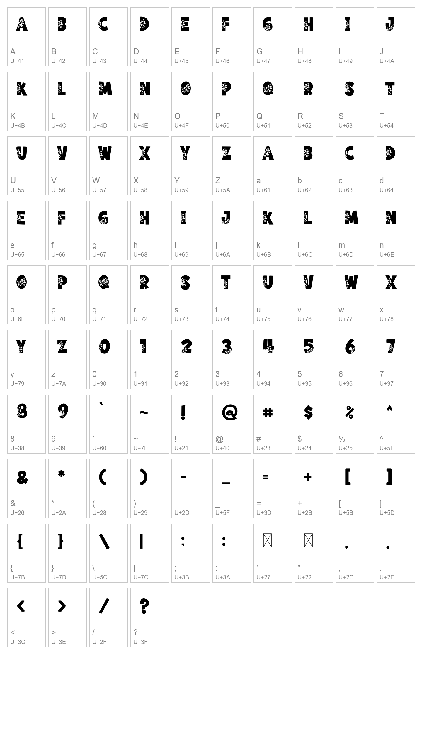 Character Map Image