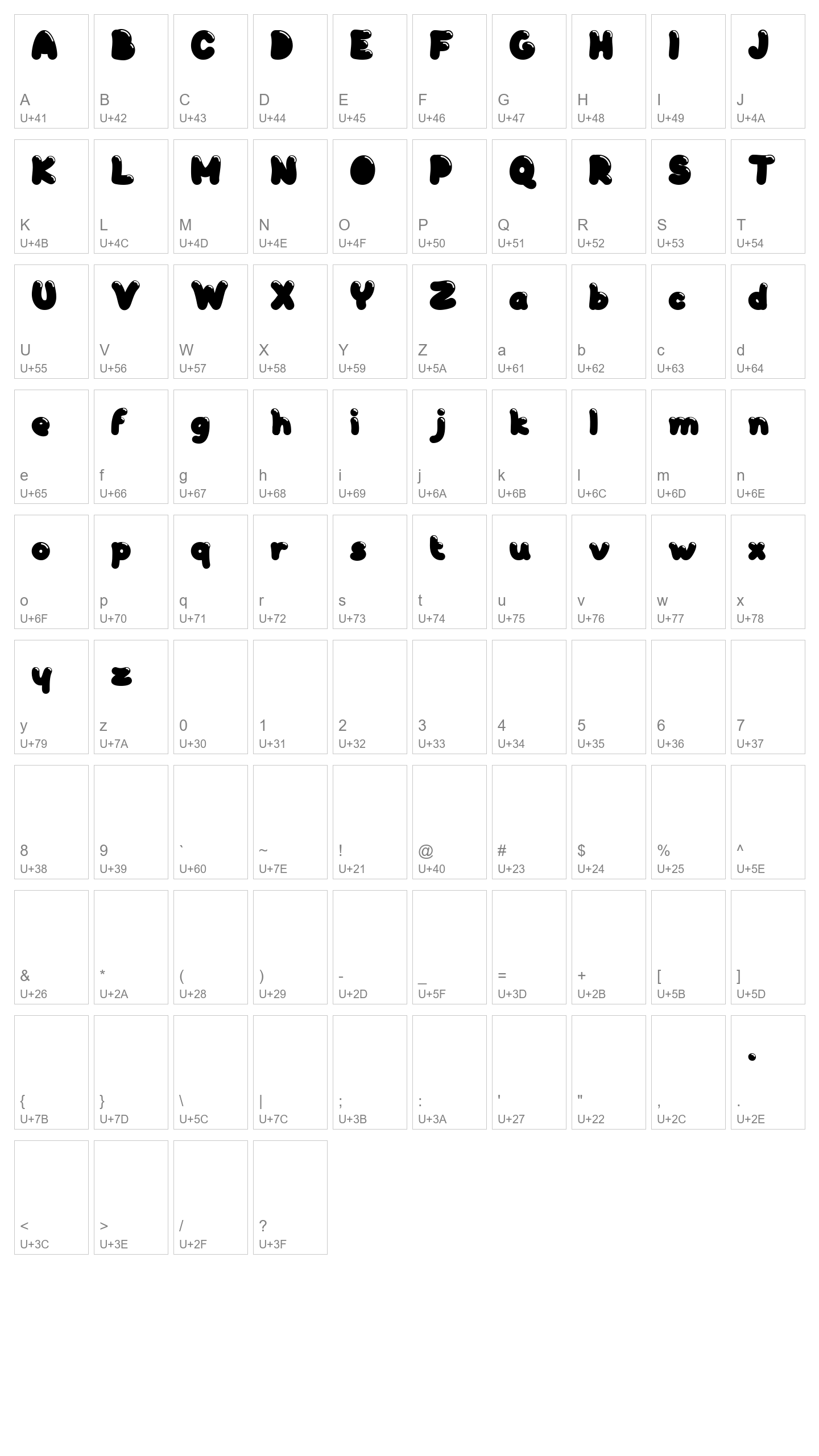 Character Map Image