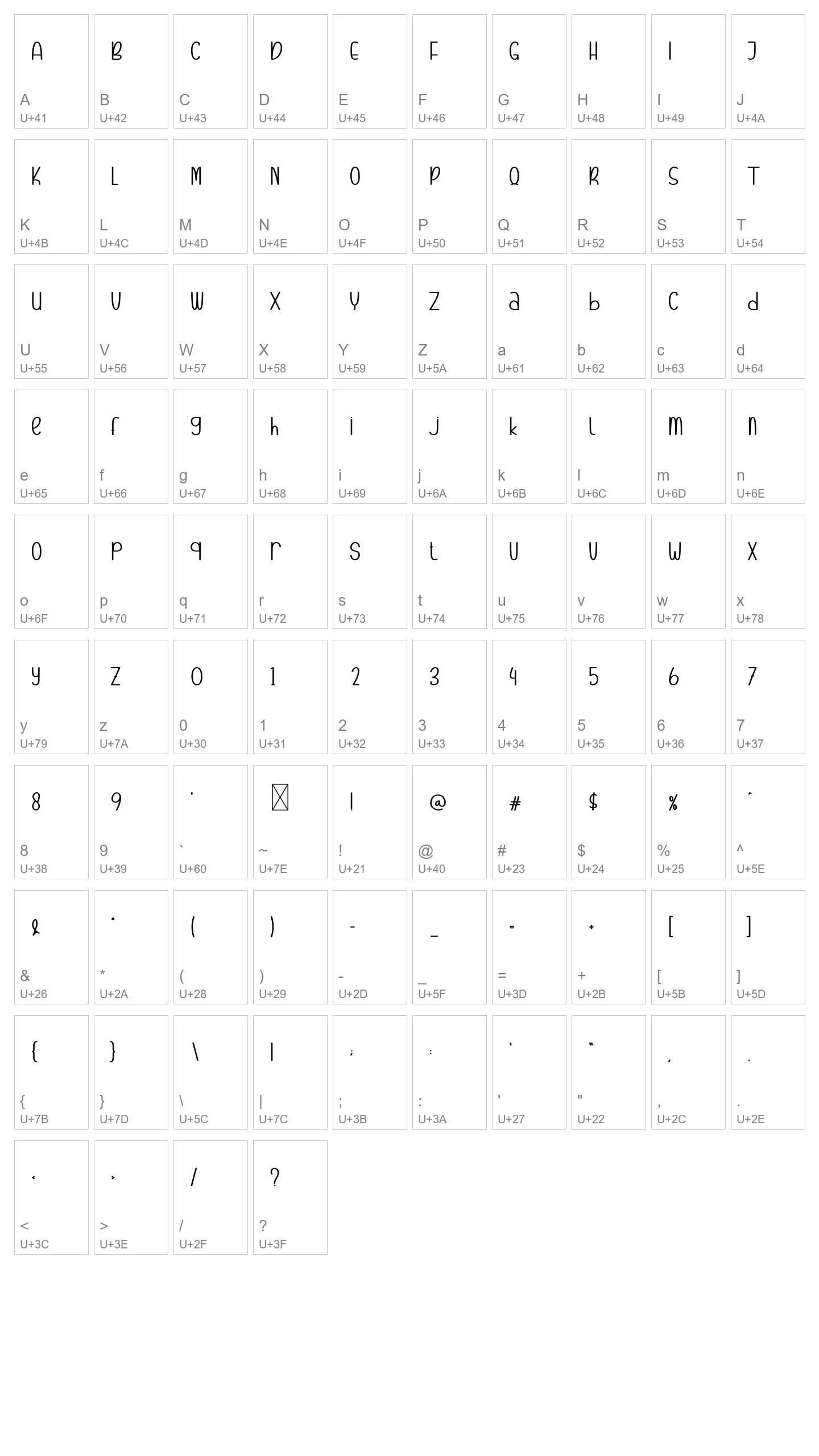Character Map Image