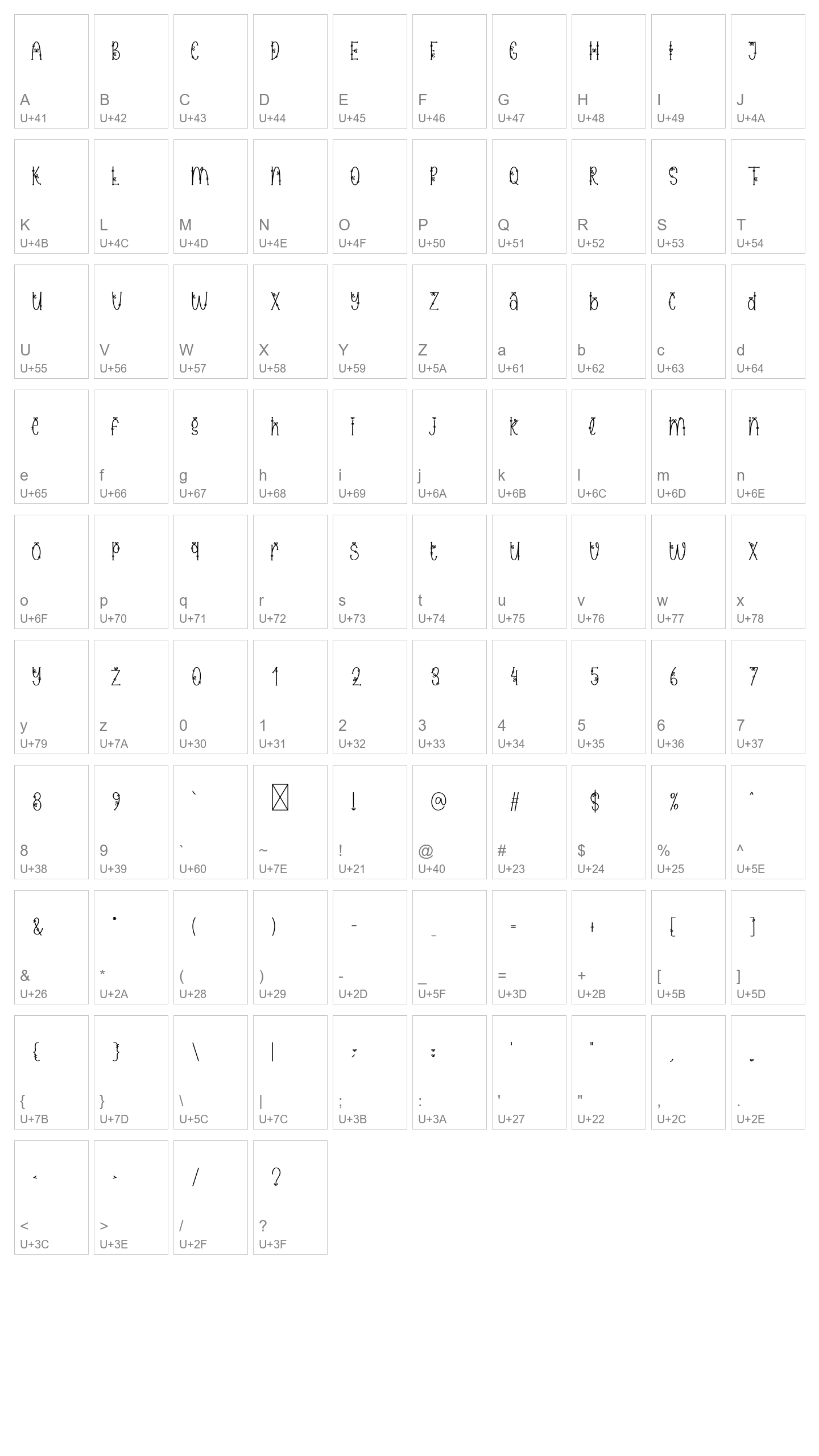 Character Map Image