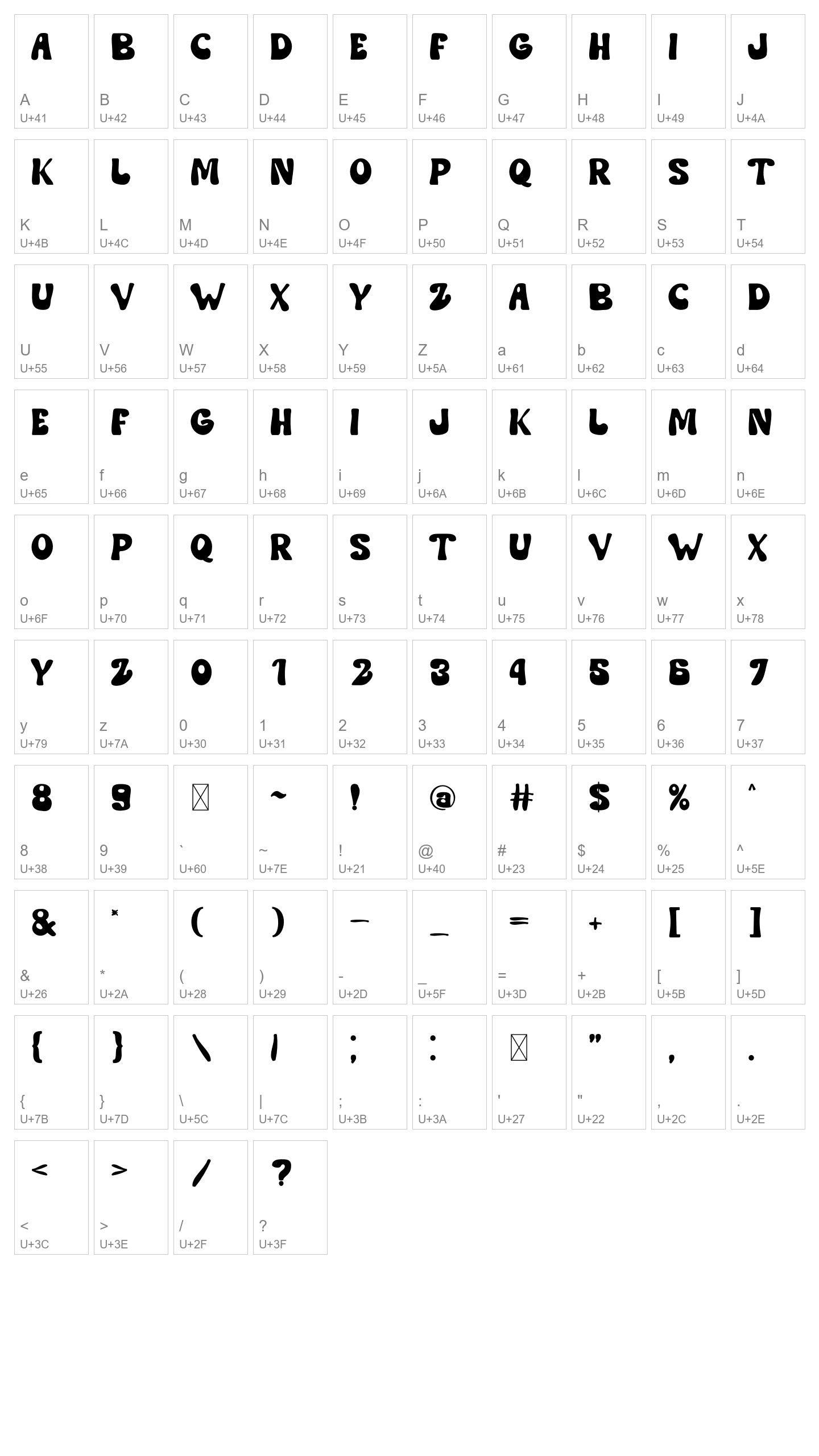 Character Map Image