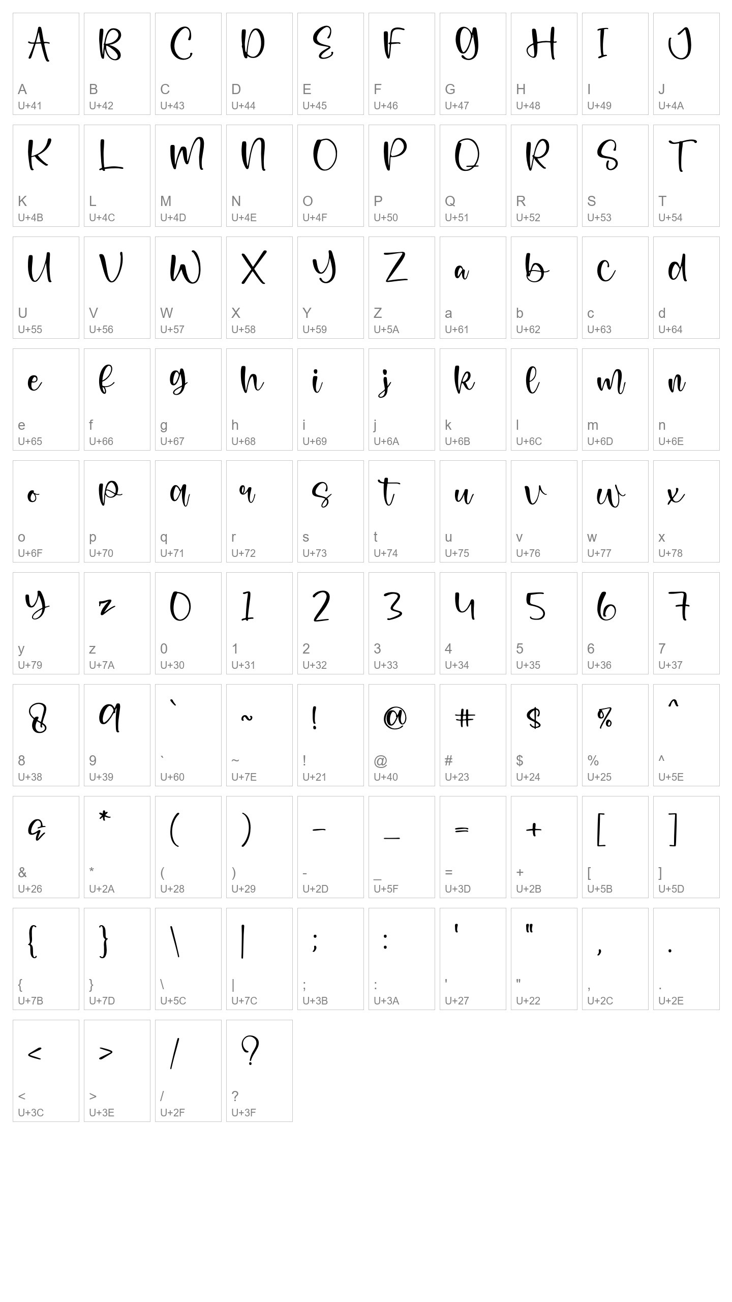 Character Map Image