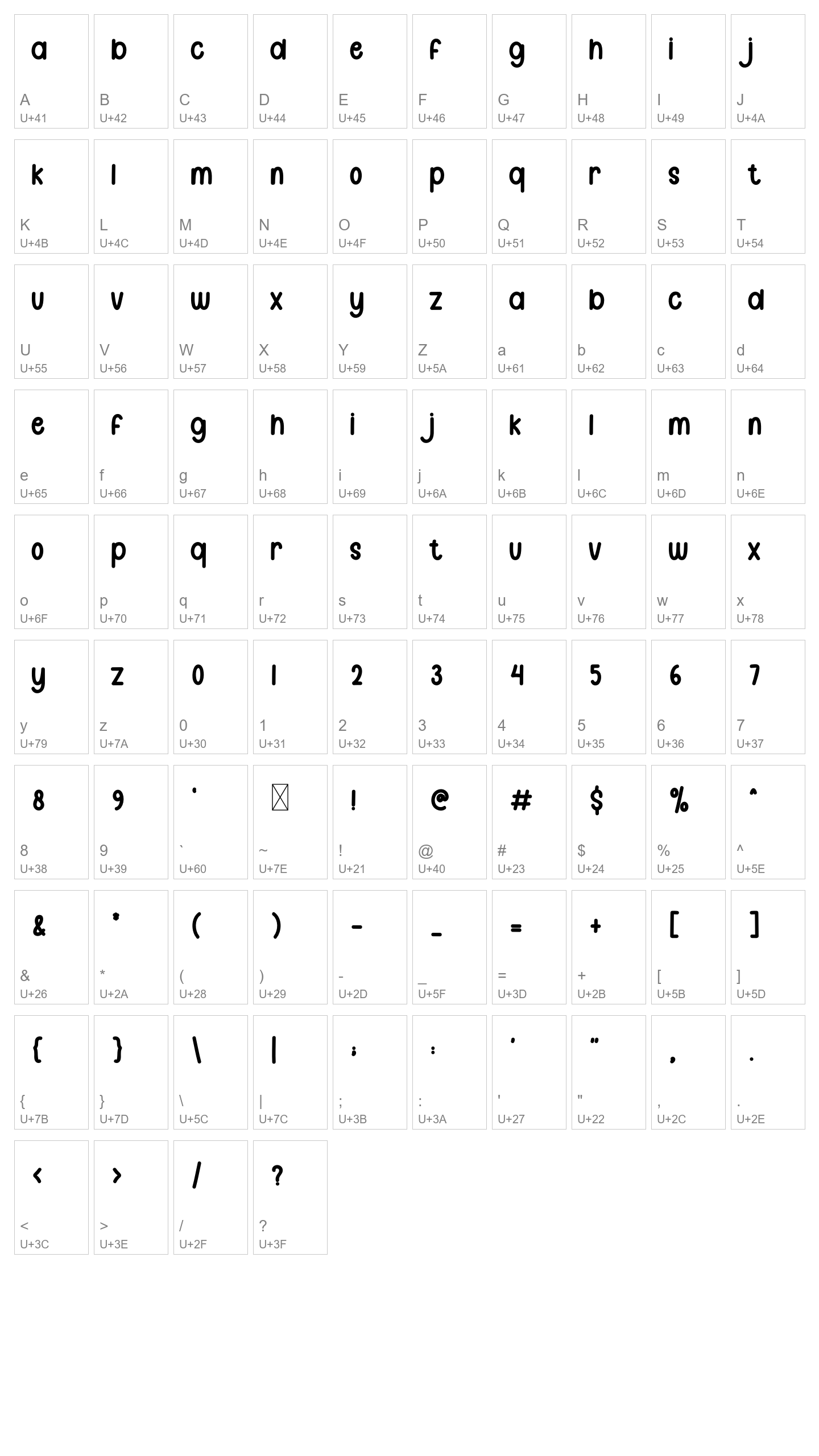 Character Map Image