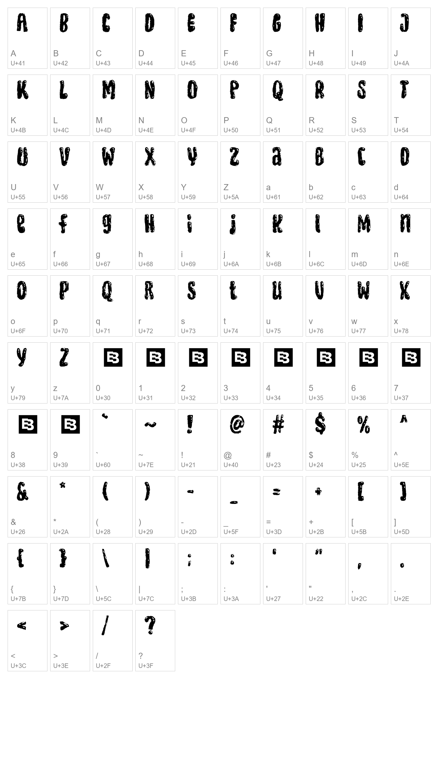 Character Map Image
