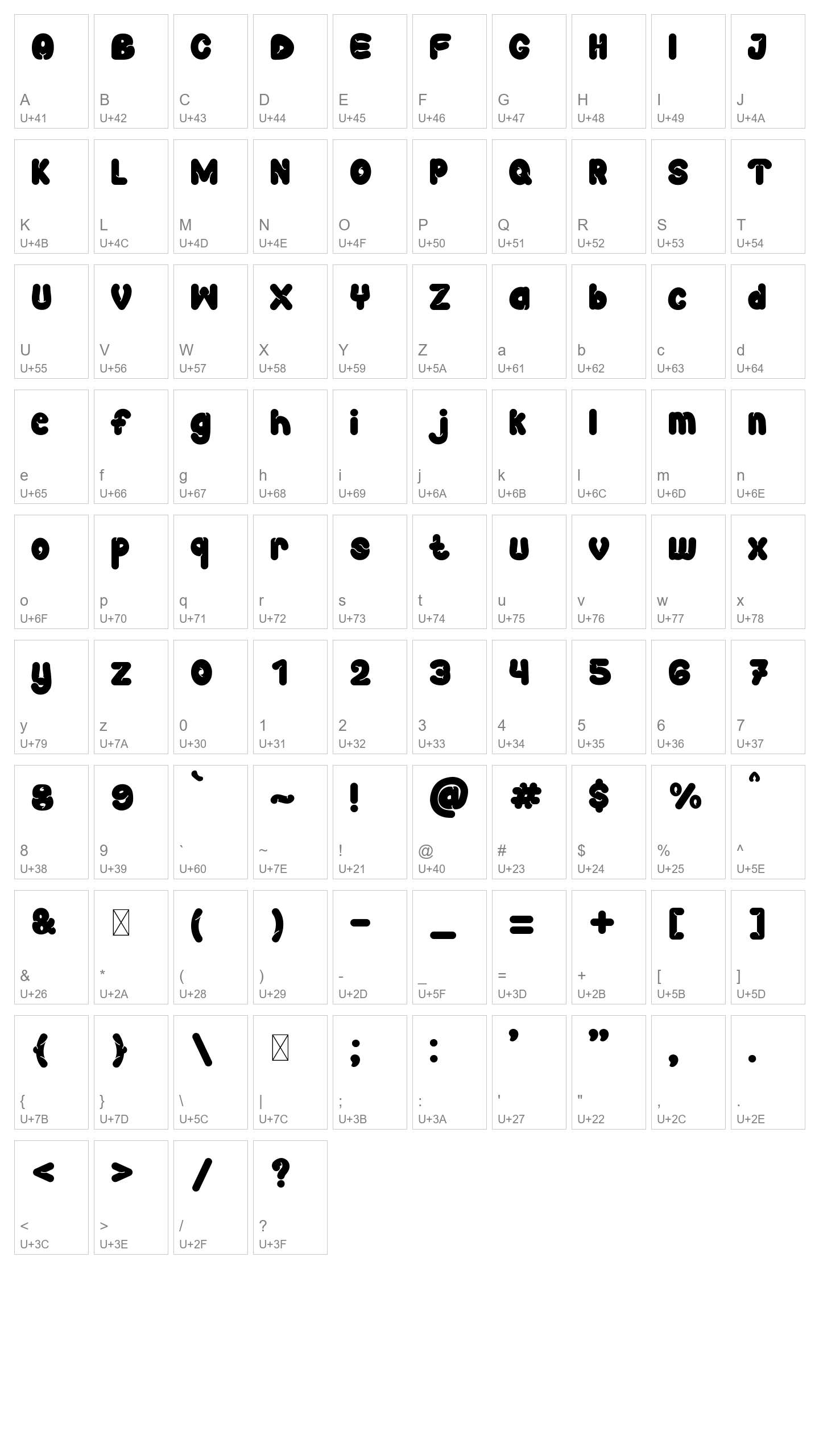Character Map Image