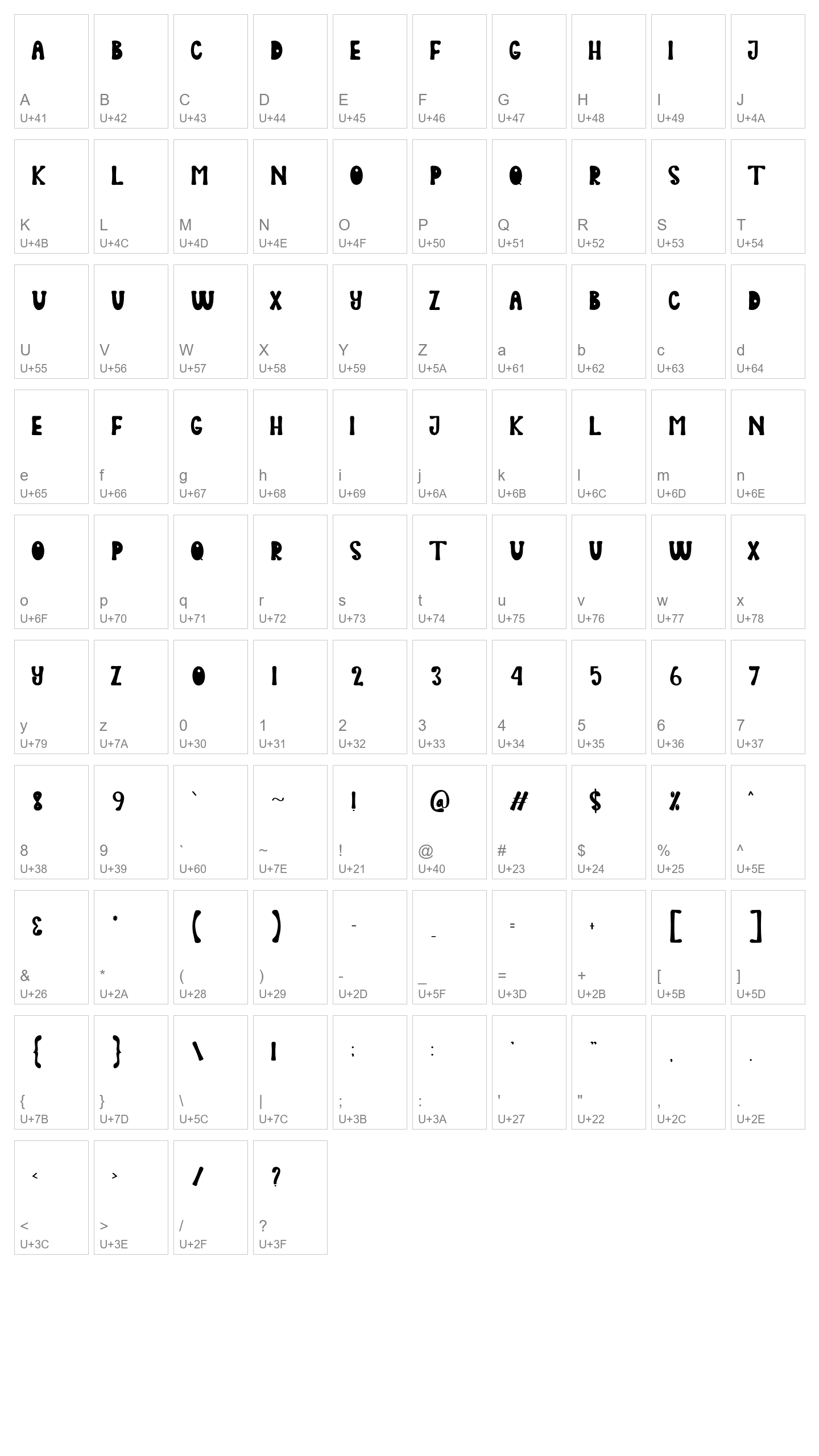 Character Map Image