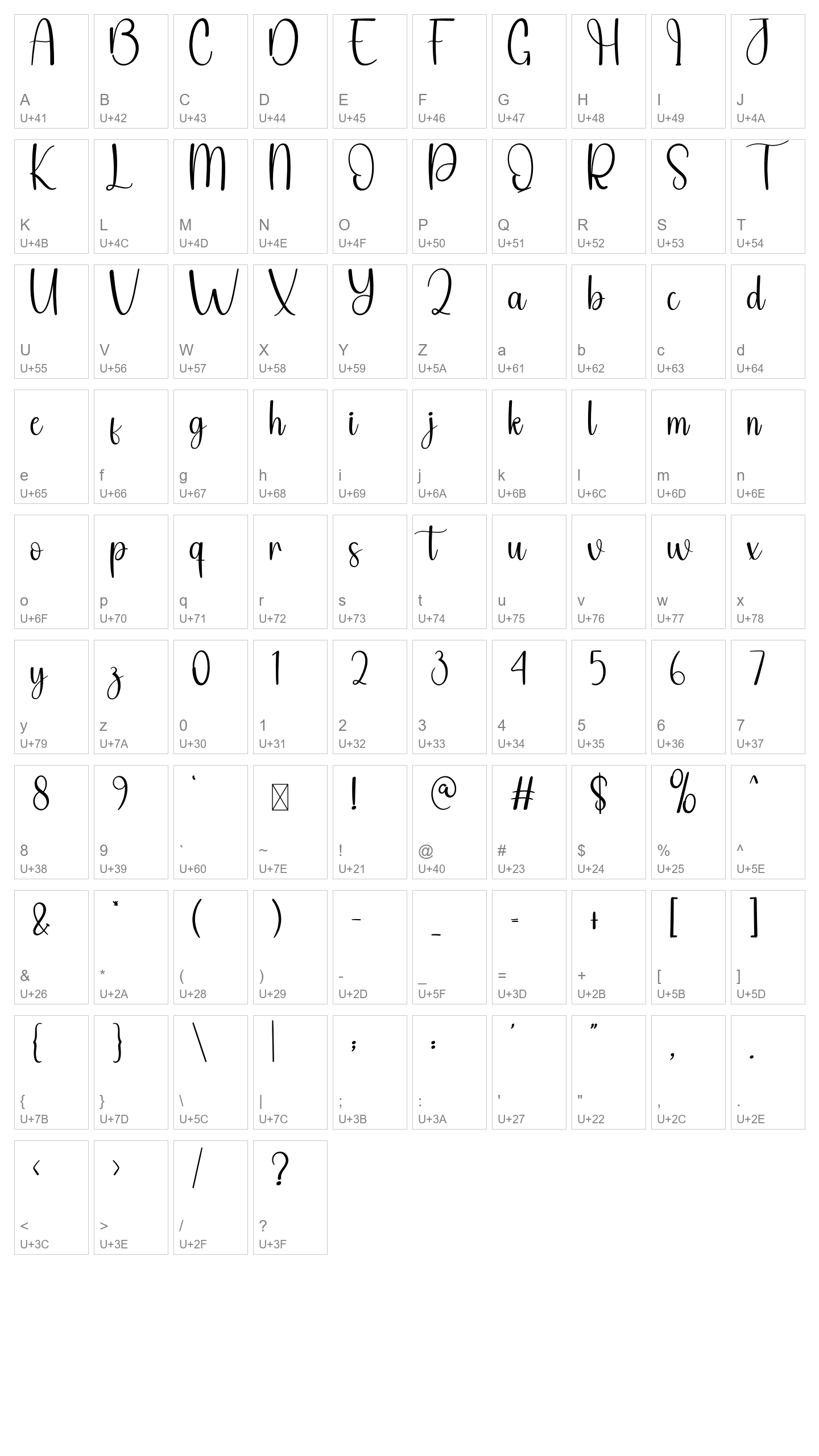 Character Map Image
