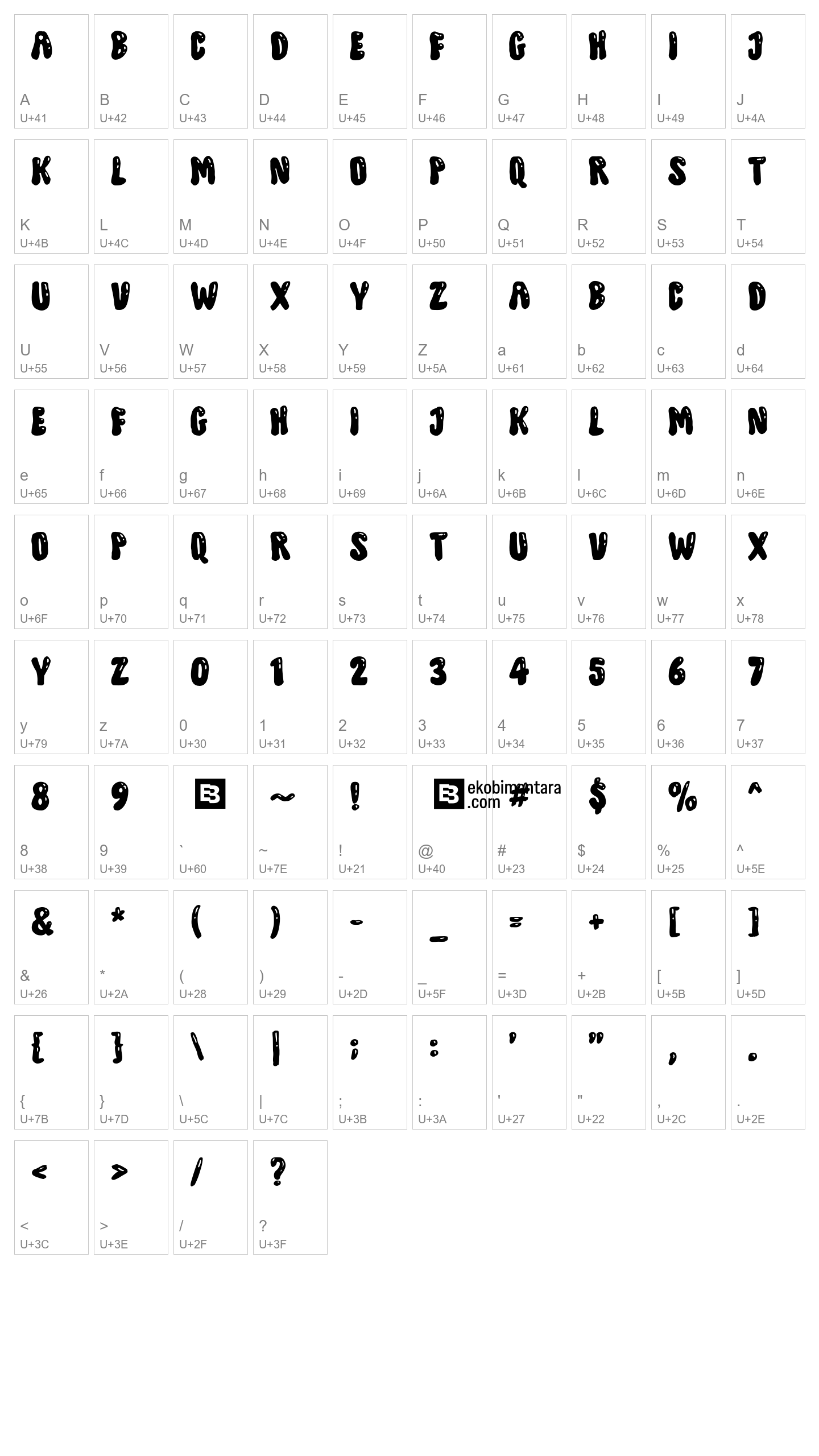 Character Map Image