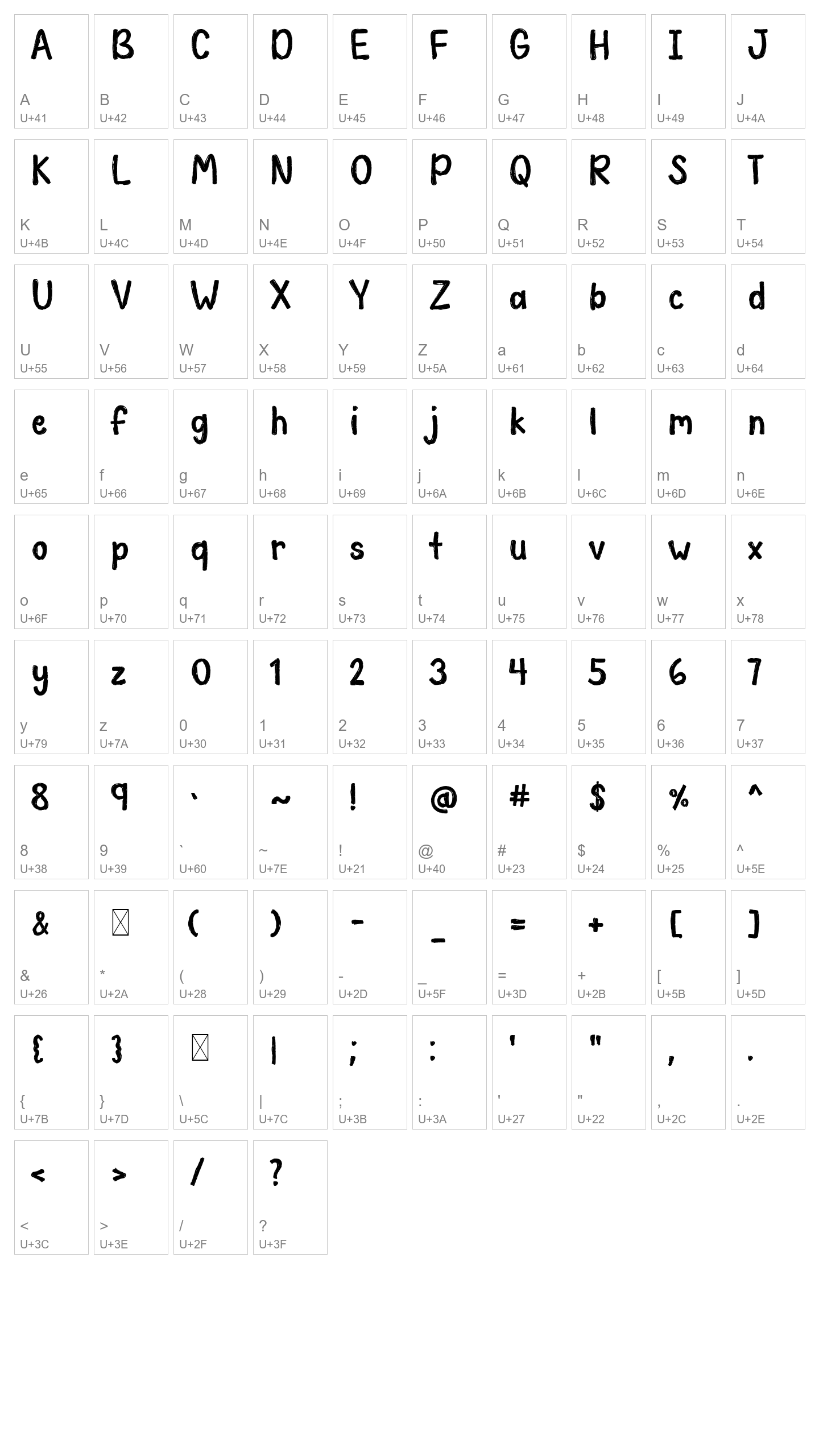 Character Map Image