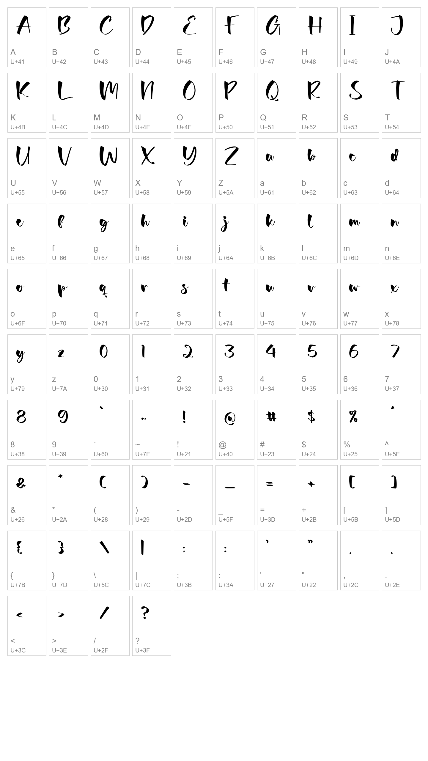 Character Map Image