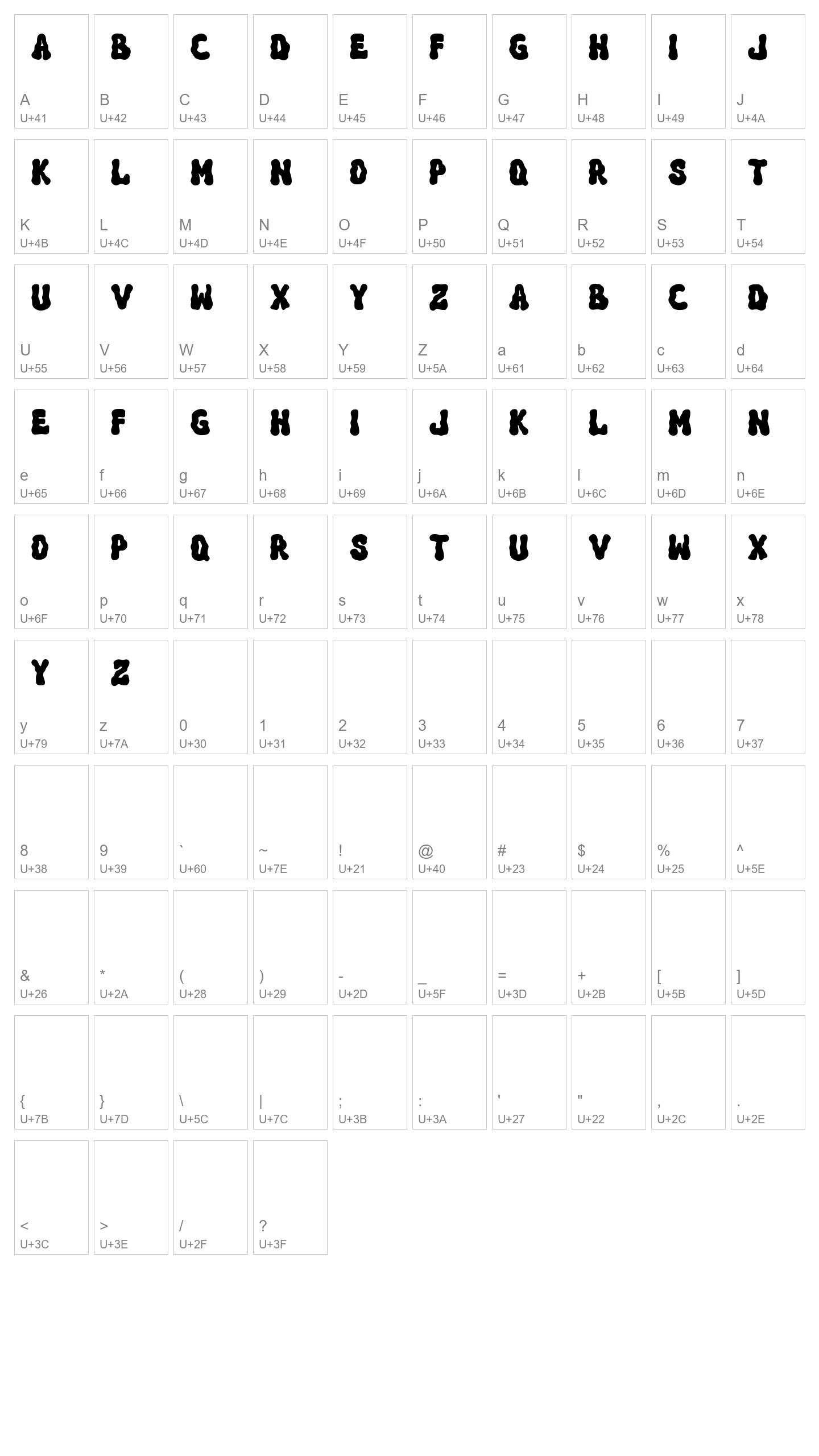 Character Map Image