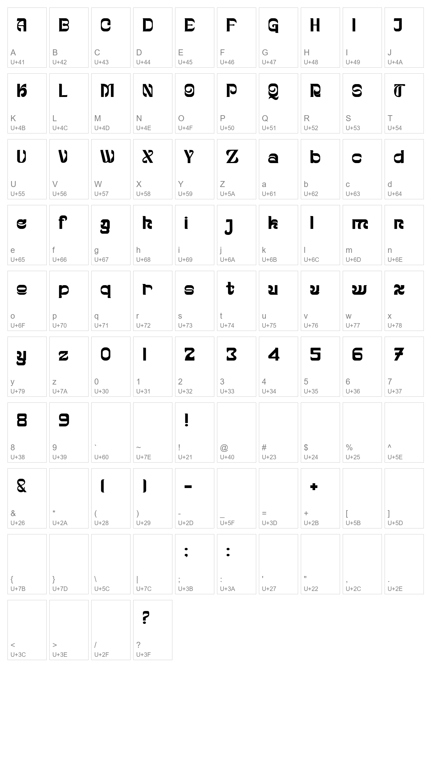 Character Map Image