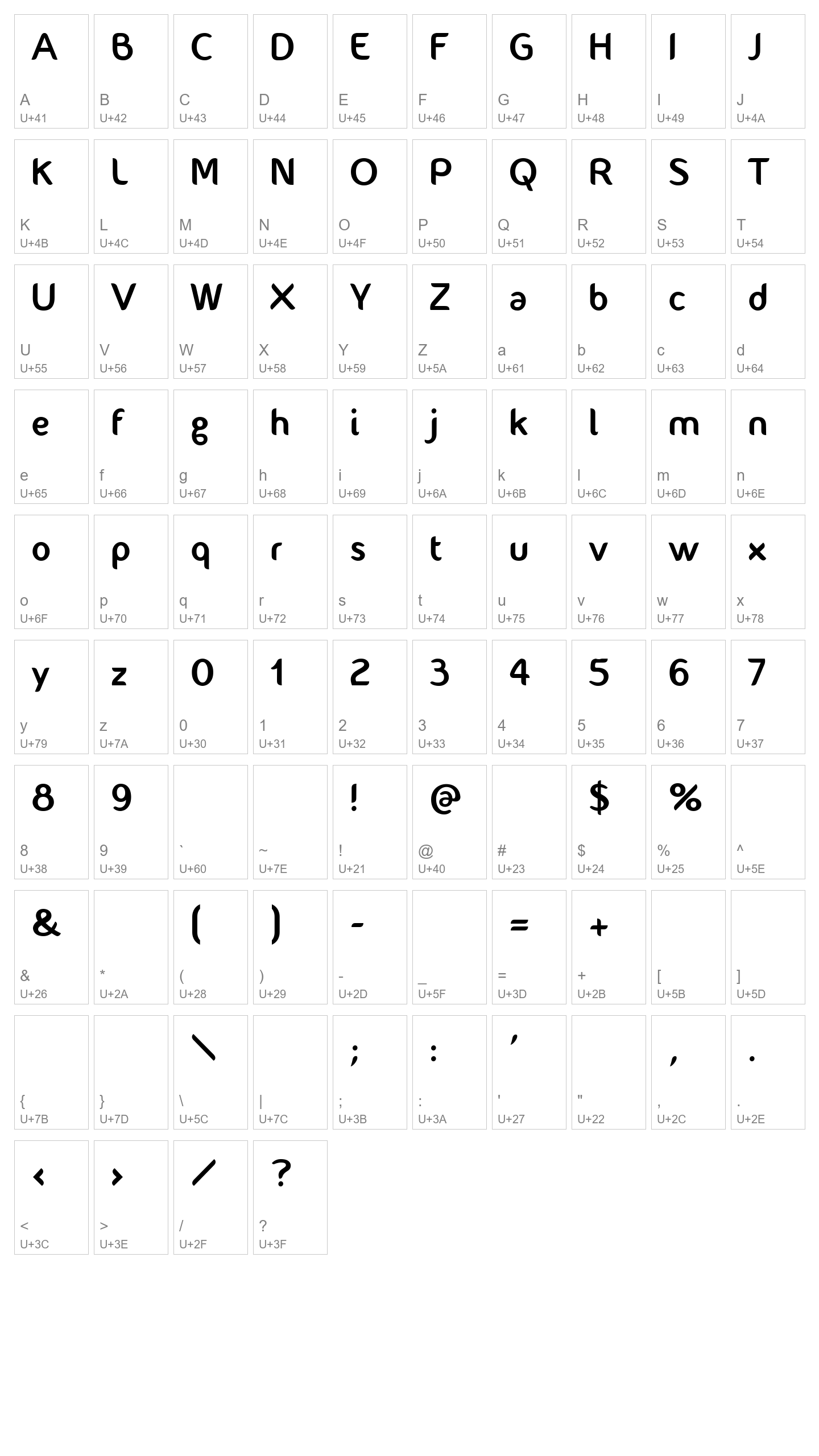 Character Map Image