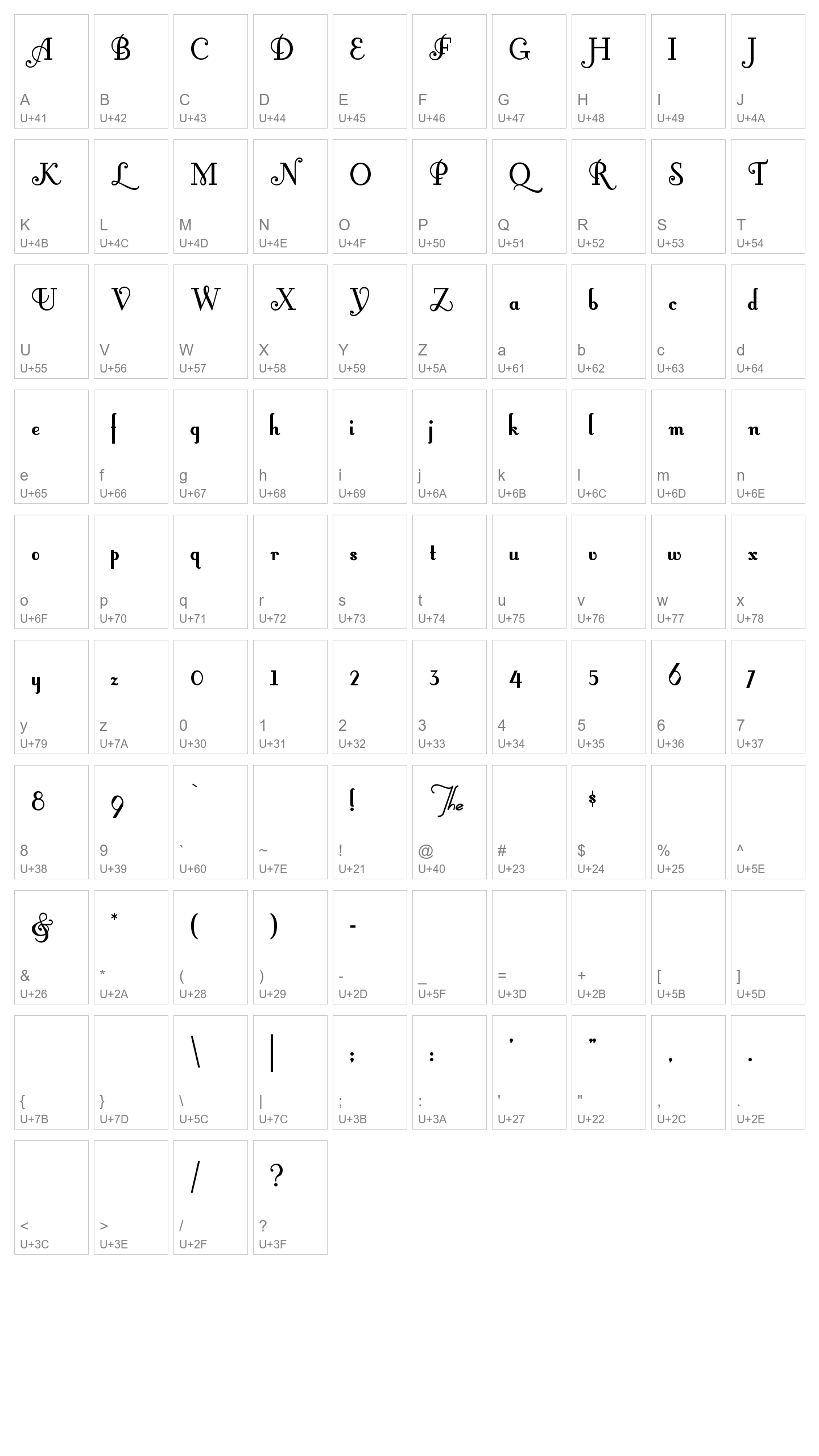 Character Map Image
