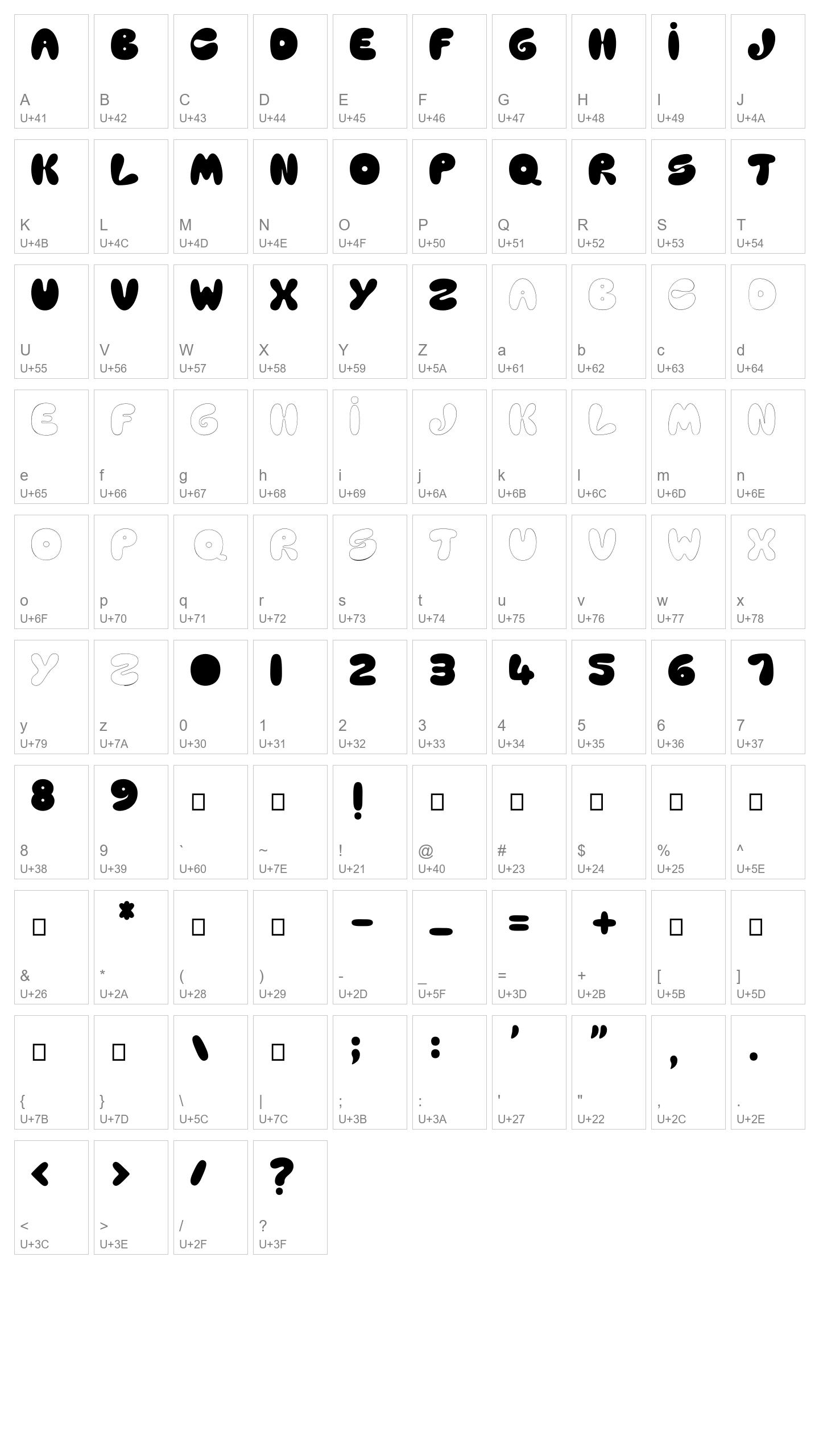 Character Map Image